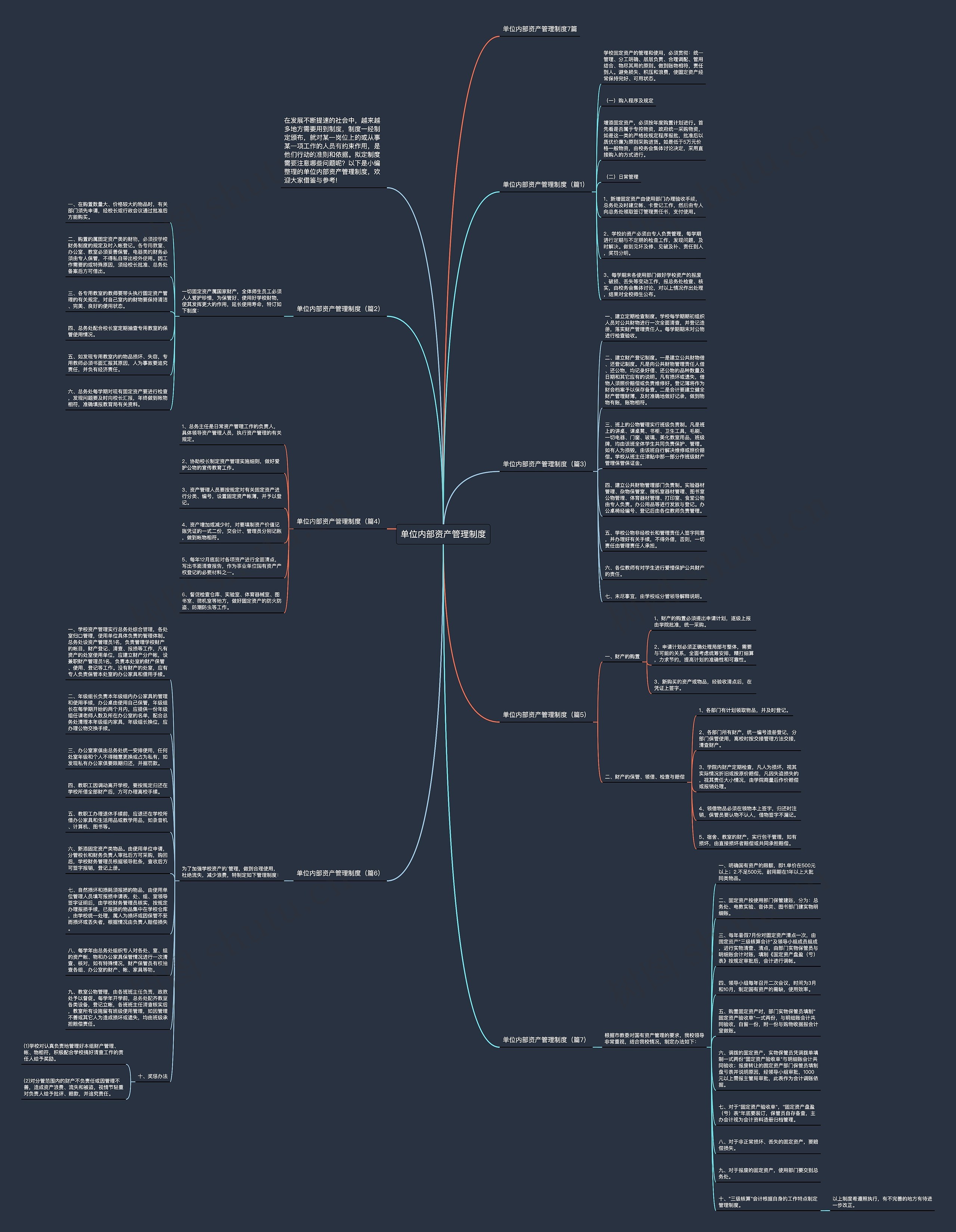 单位内部资产管理制度思维导图