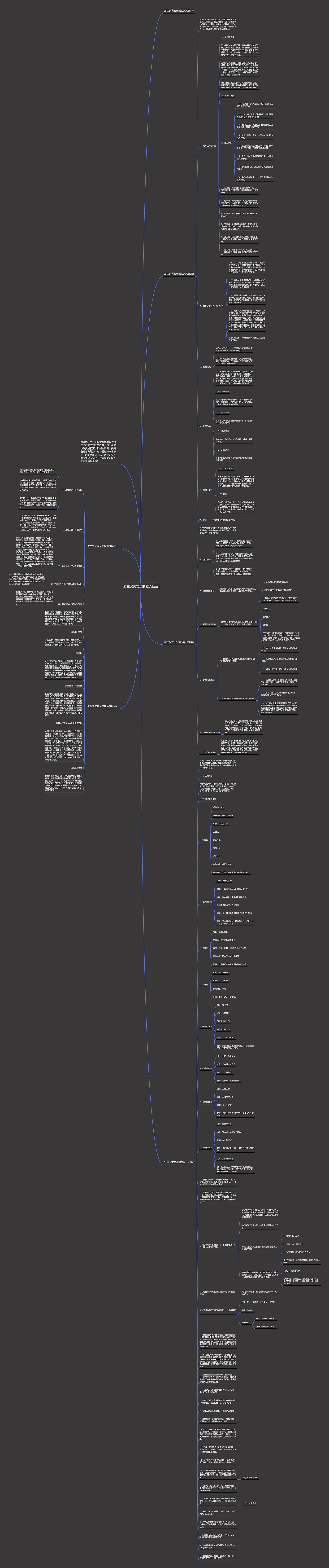 发生火灾安全的应急预案思维导图