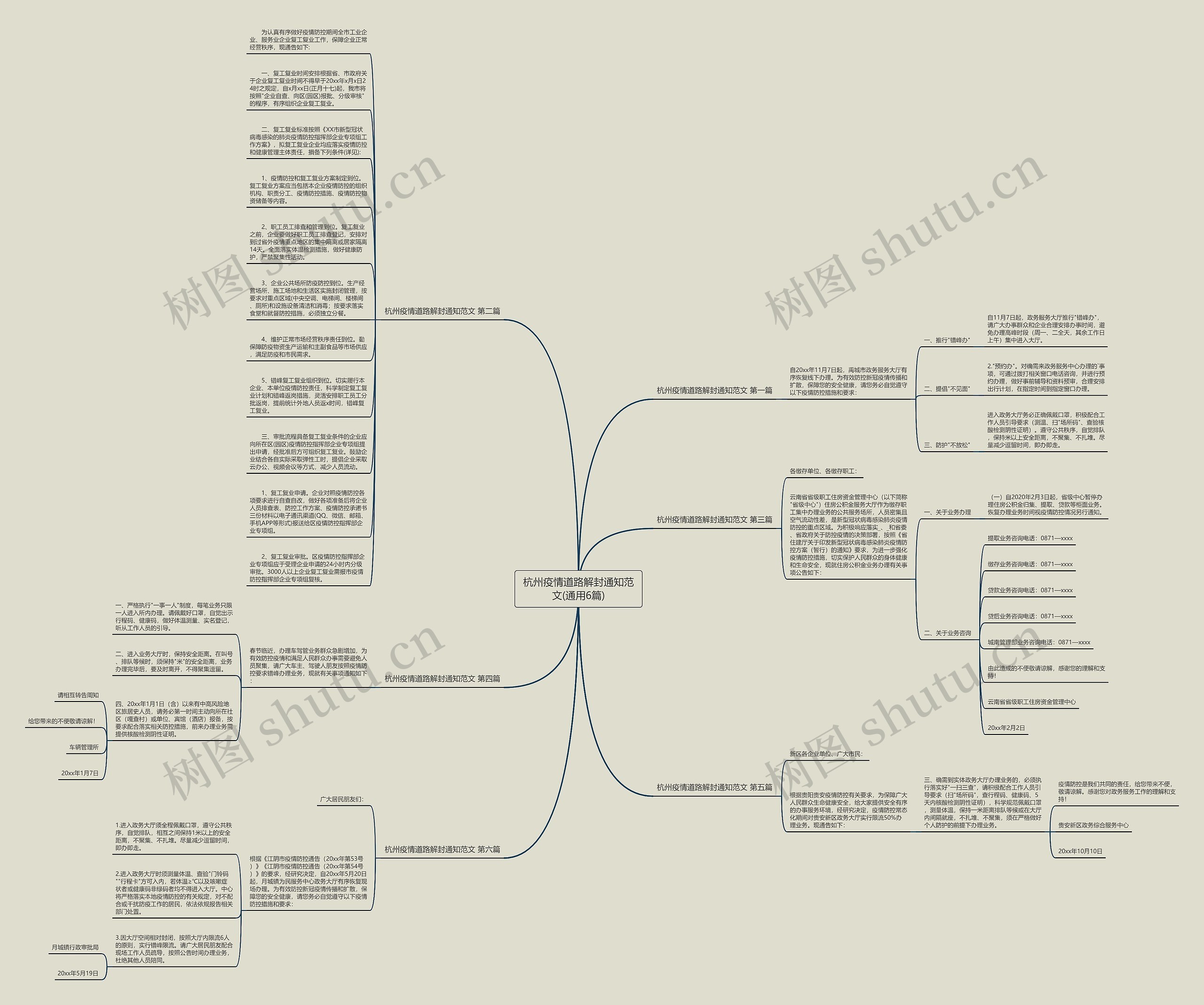 杭州疫情道路解封通知范文(通用6篇)思维导图
