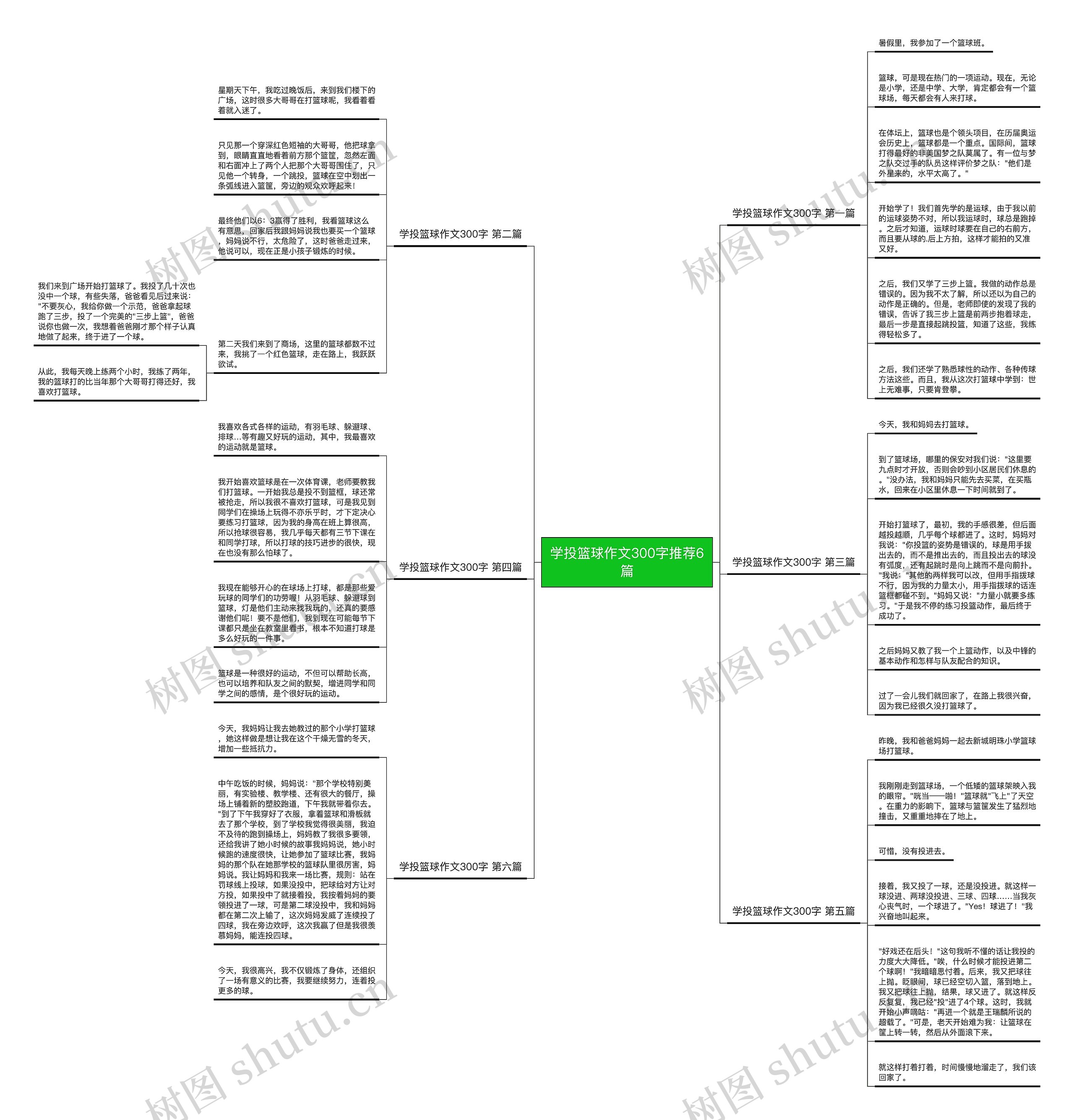学投篮球作文300字推荐6篇