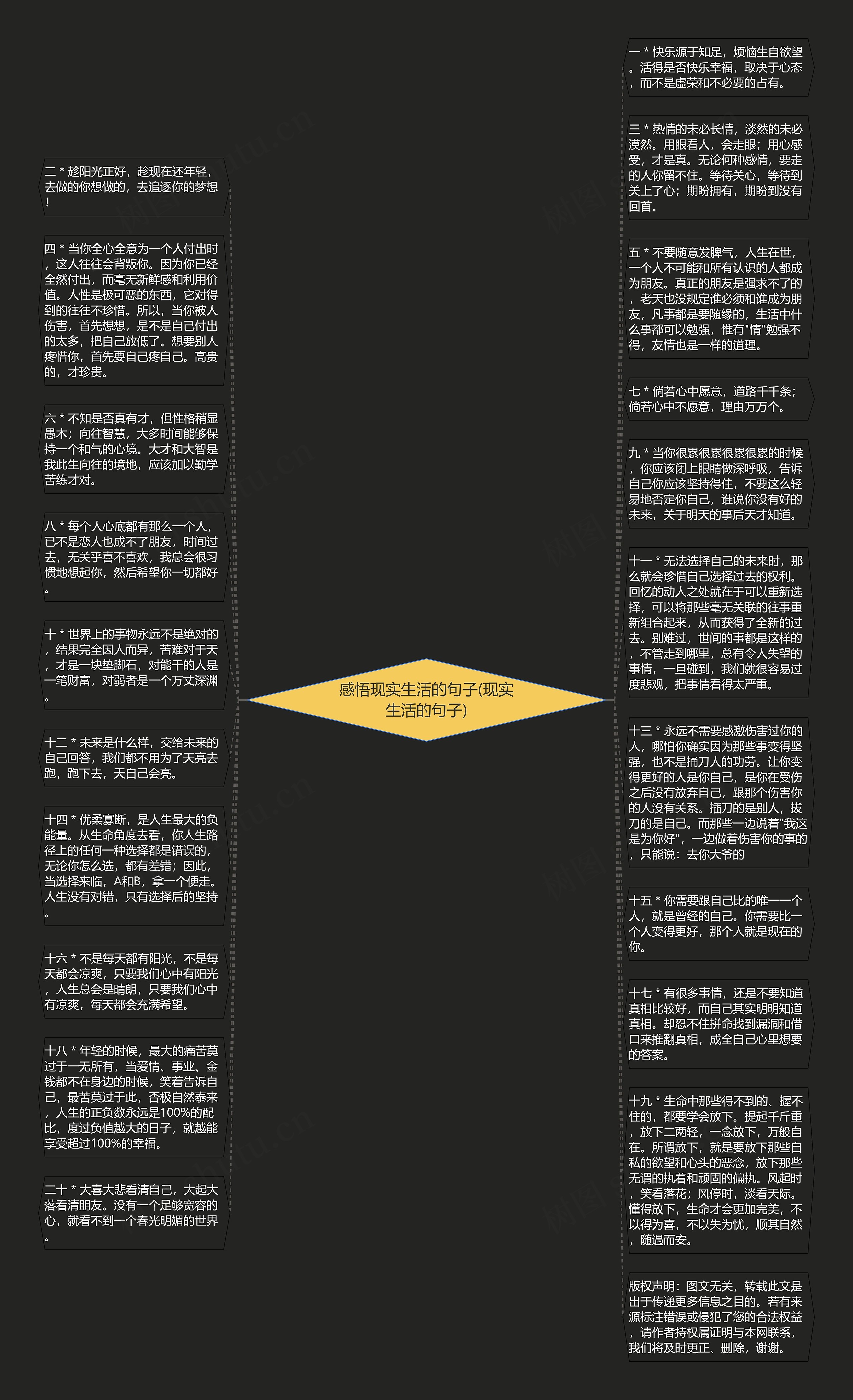 感悟现实生活的句子(现实生活的句子)