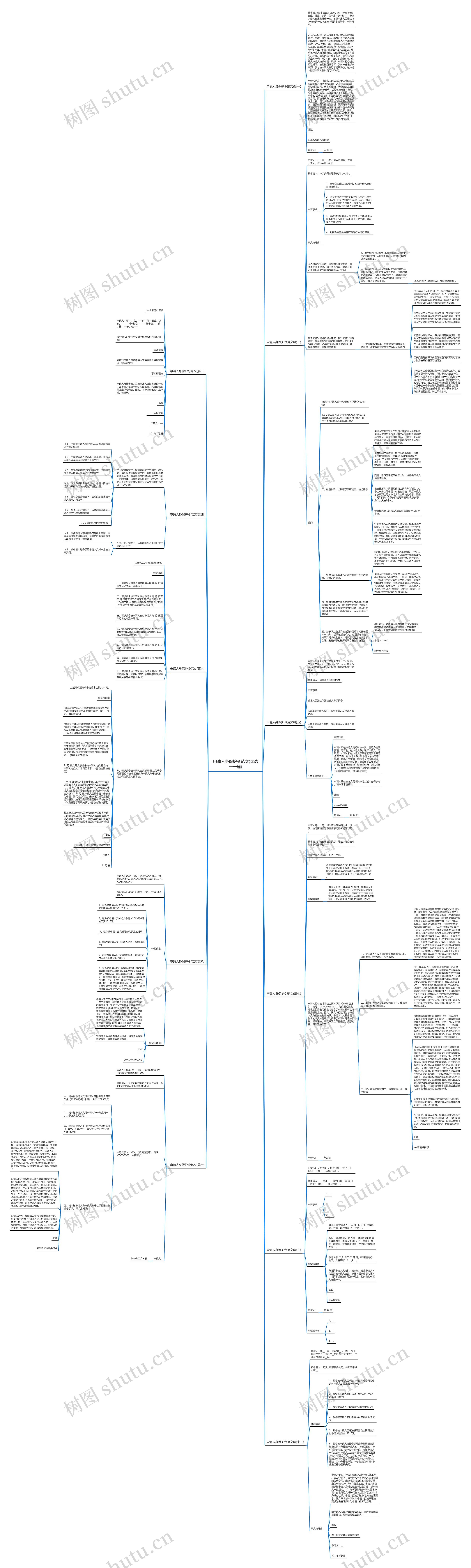 申请人身保护令范文(优选十一篇) 申请人身保护令范文(优选十一篇)