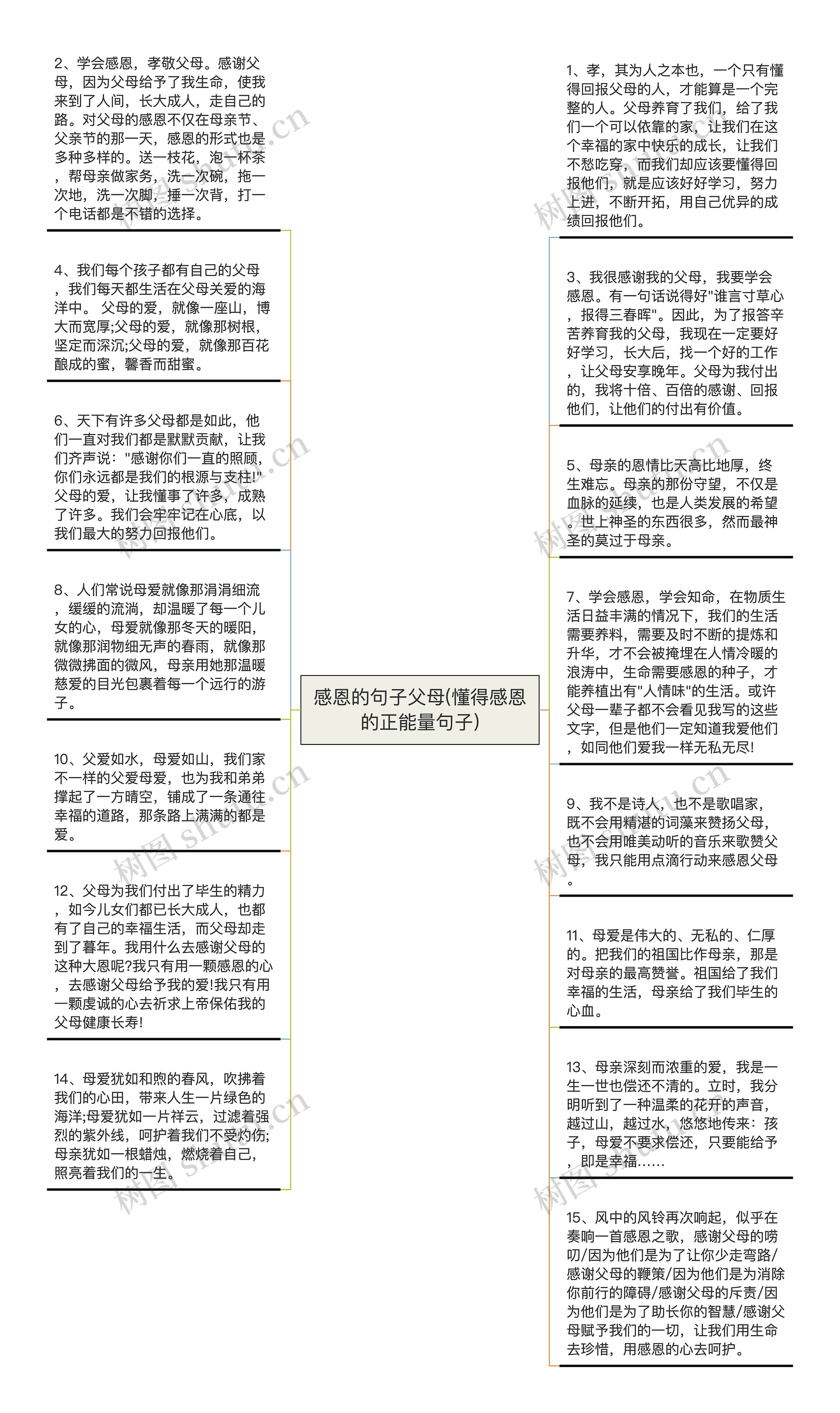 感恩的句子父母(懂得感恩的正能量句子)