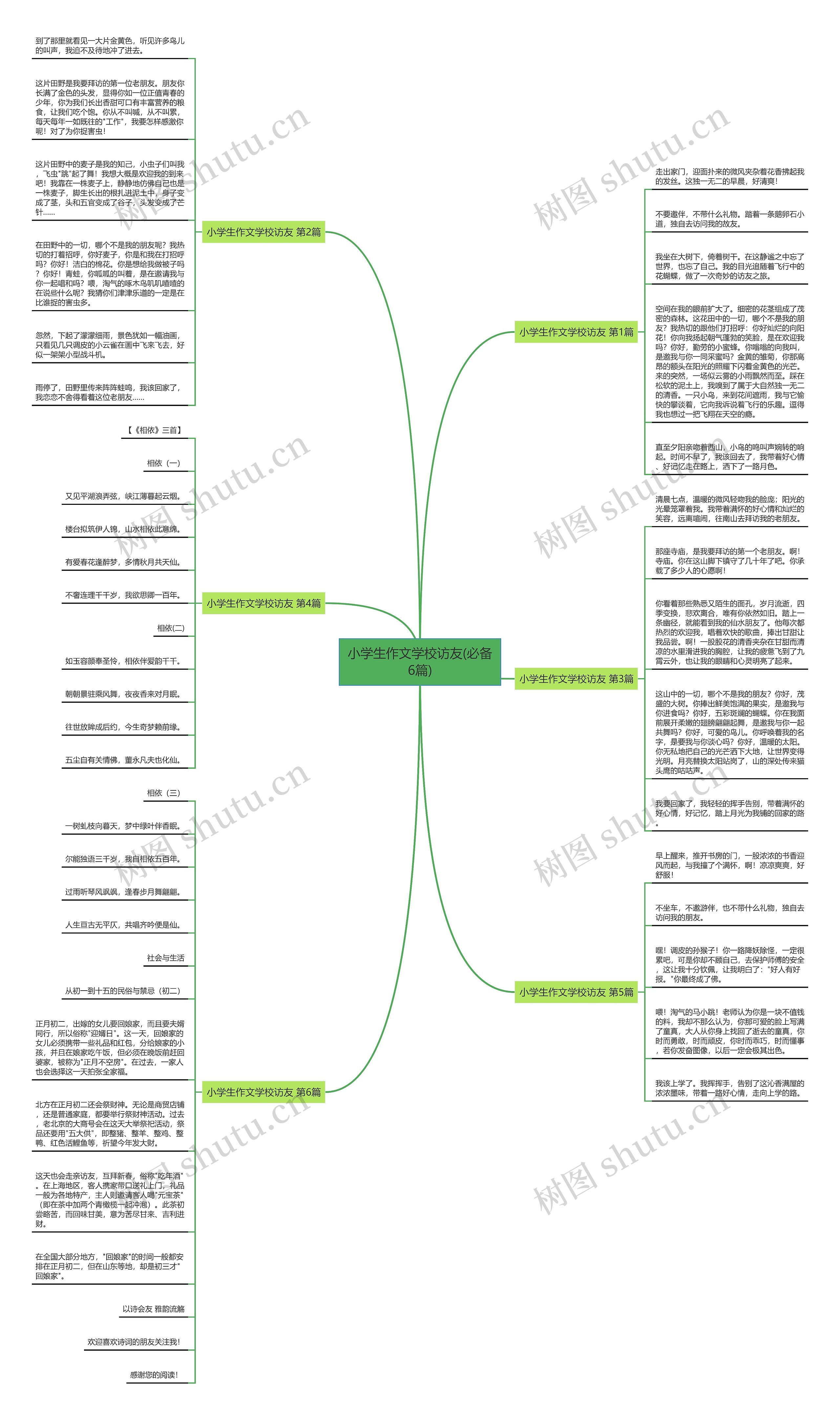 小学生作文学校访友(必备6篇) 小学生作文学校访友(必备6篇)