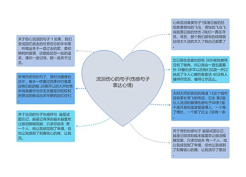 流泪伤心的句子(伤感句子表达心情)