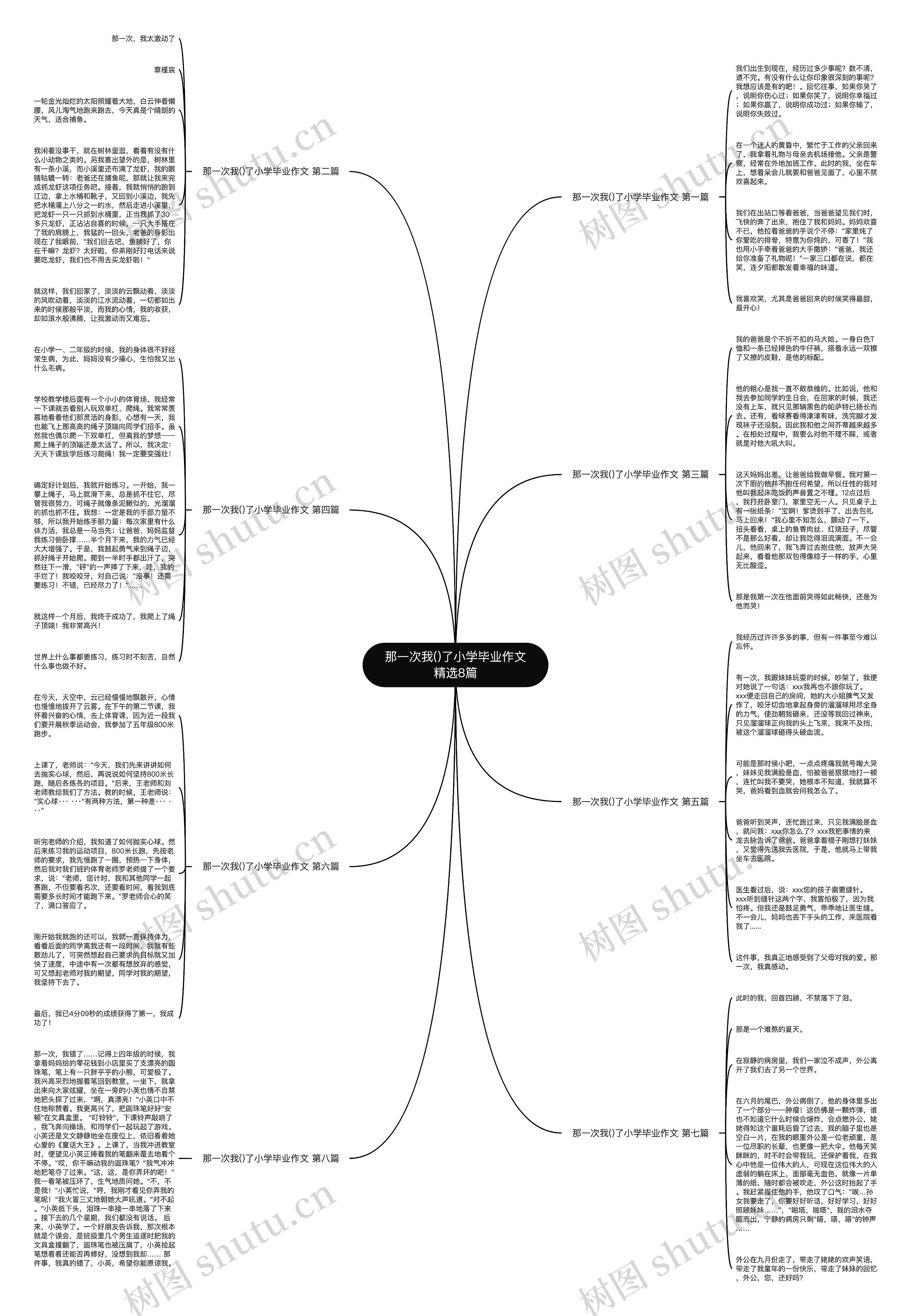 那一次我()了小学毕业作文精选8篇 那一次我()了小学毕业作文精选8篇