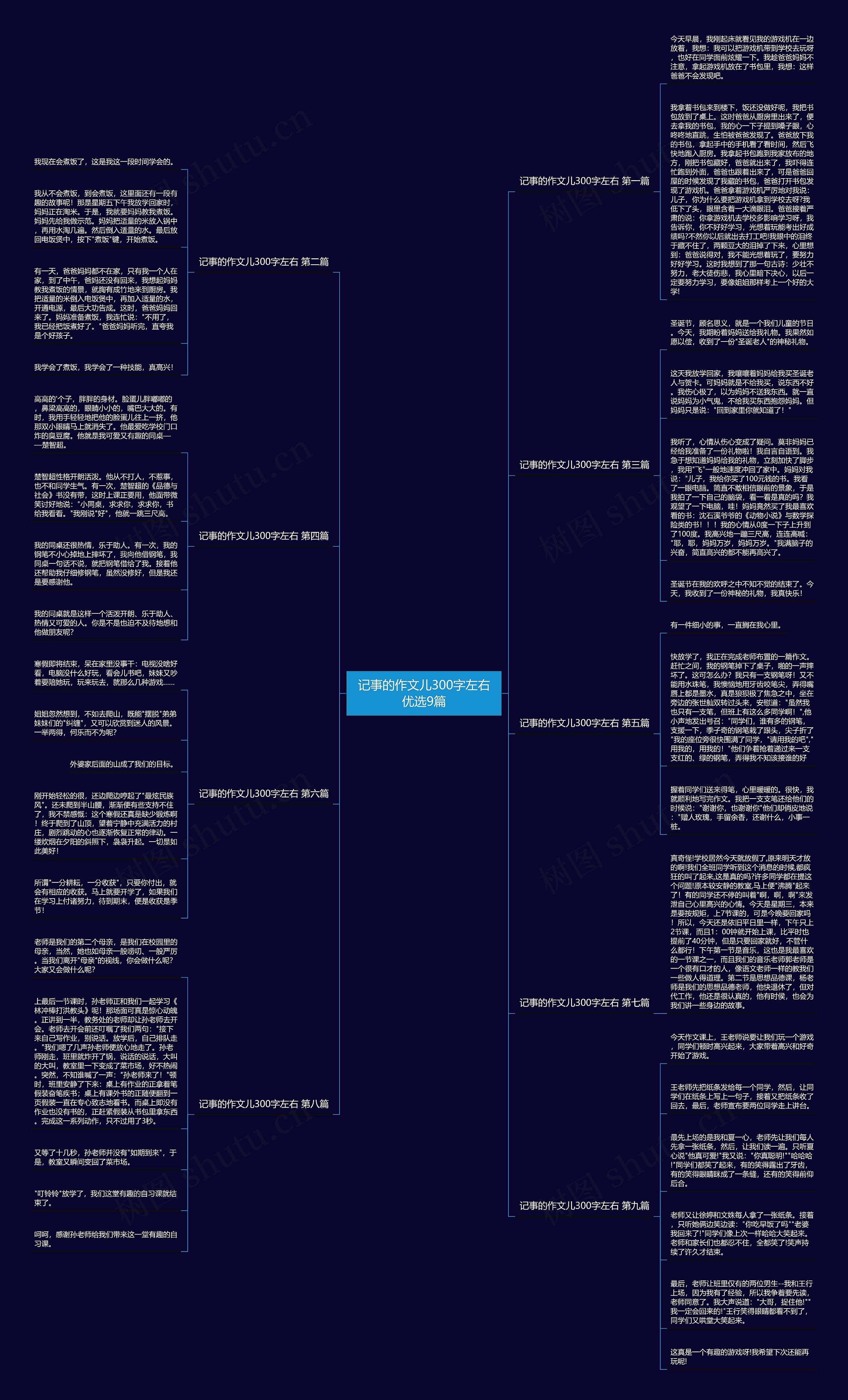 记事的作文儿300字左右优选9篇思维导图