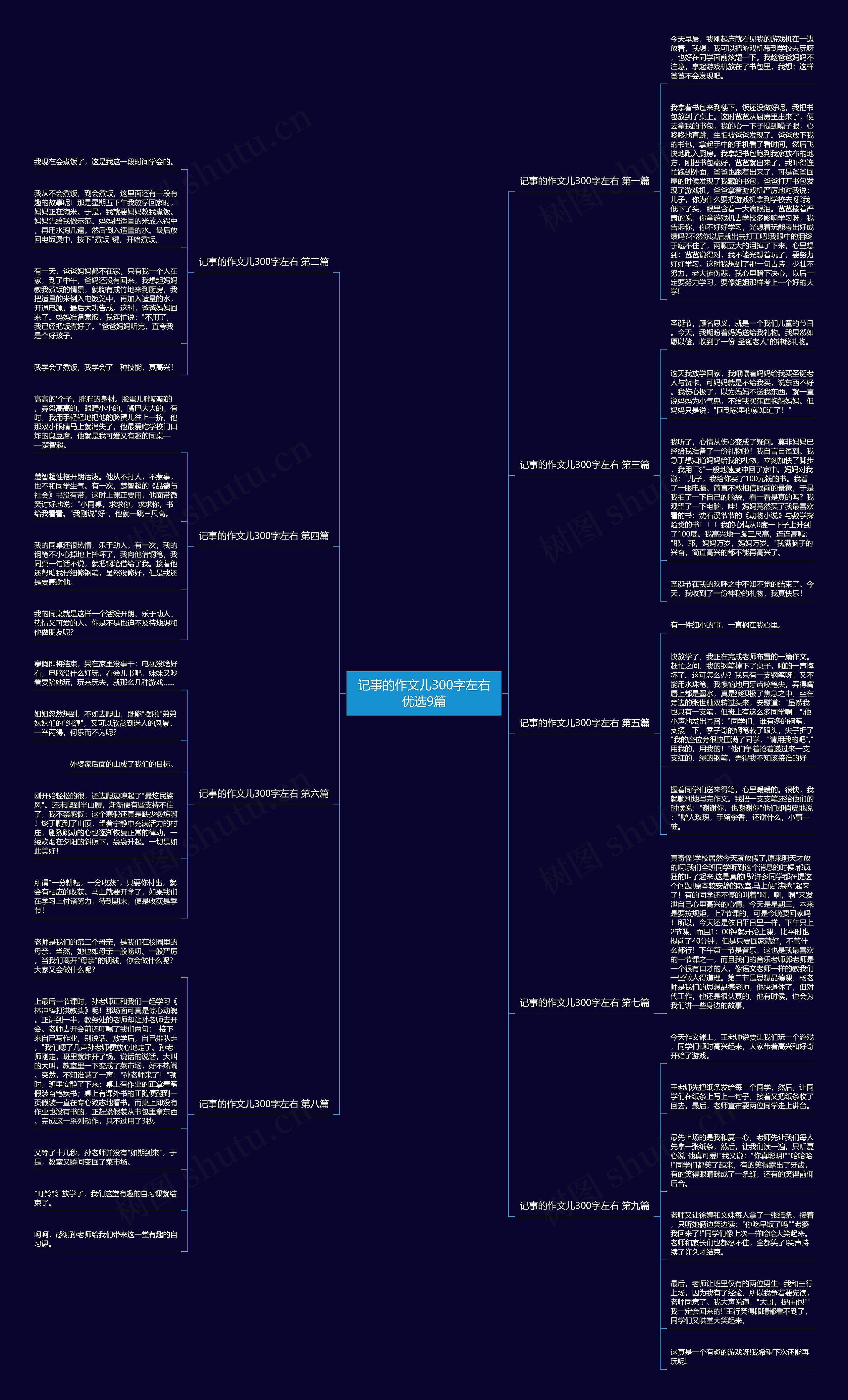 记事的作文儿300字左右优选9篇 记事的作文儿300字左右优选9篇