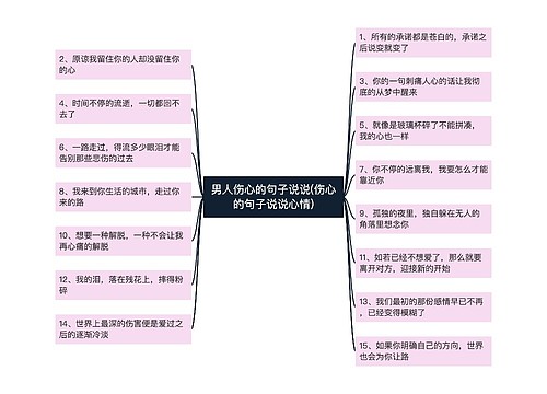 男人伤心的句子说说(伤心的句子说说心情)