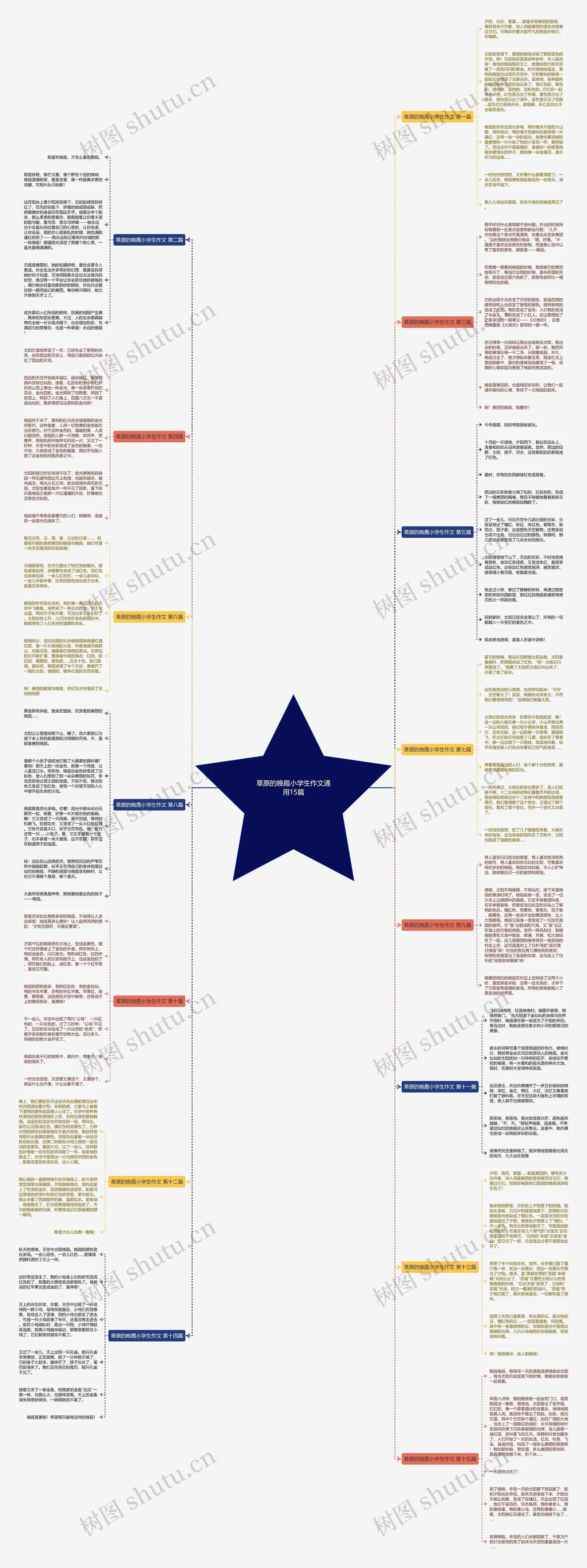 草原的晚霞小学生作文通用15篇 草原的晚霞小学生作文通用15篇