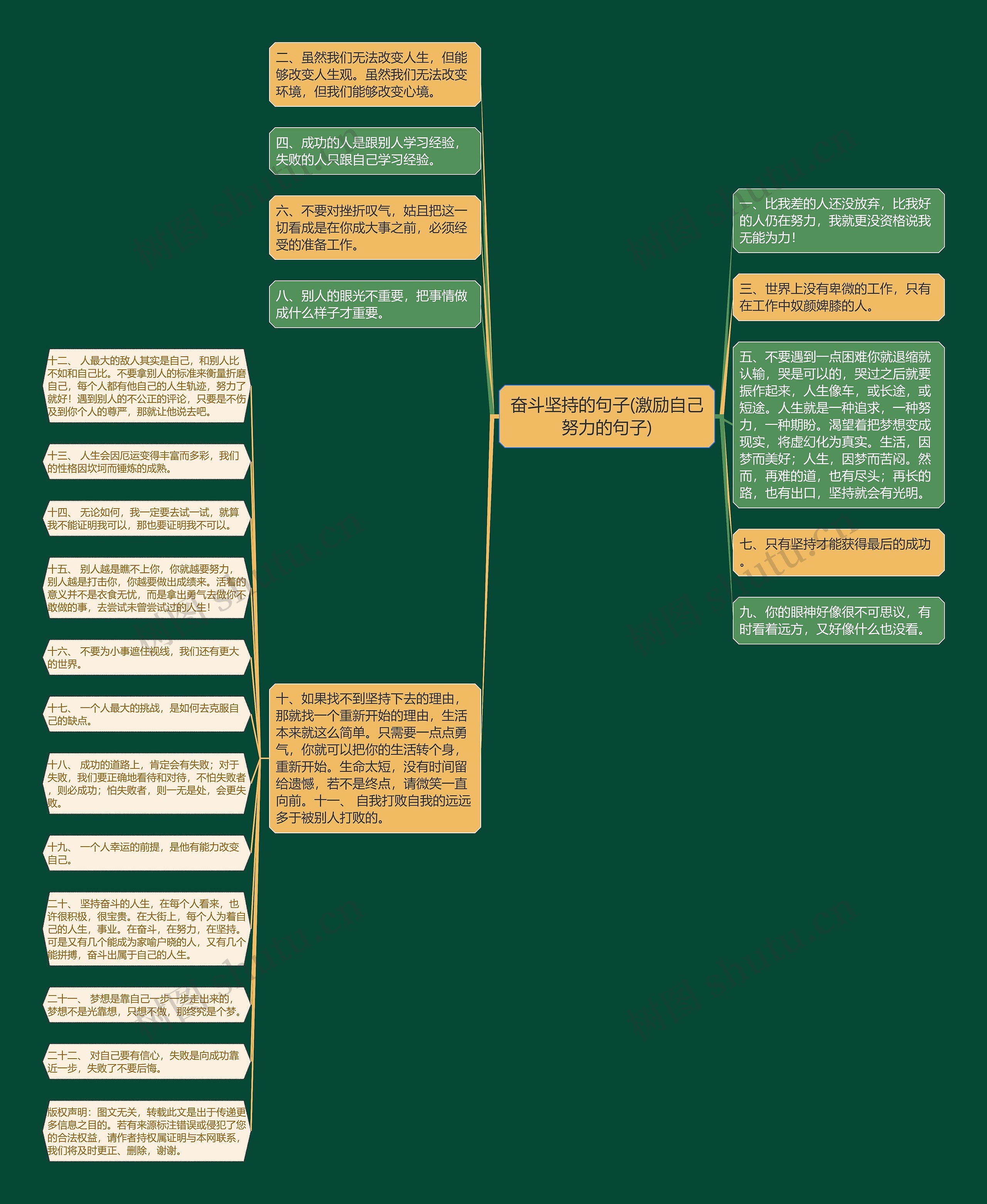 奋斗坚持的句子(激励自己努力的句子) 奋斗坚持的句子(激励自己努力的句子)
