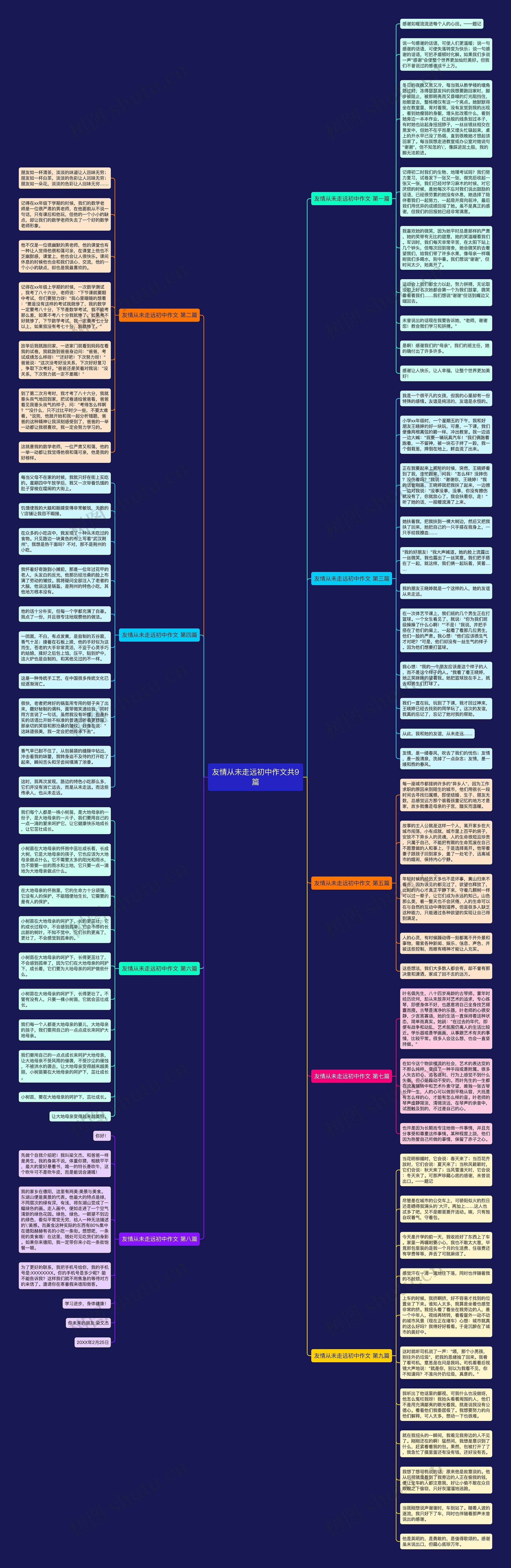 友情从未走远初中作文共9篇