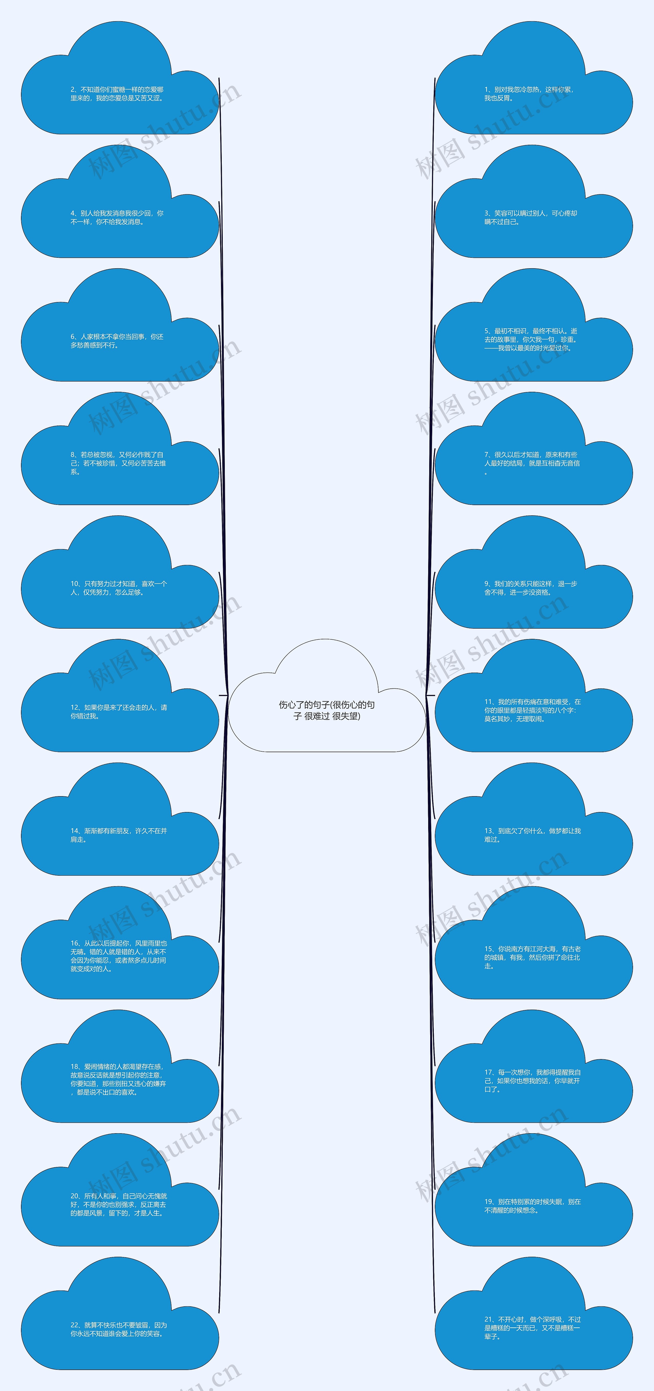 伤心了的句子(很伤心的句子 很难过 很失望) 伤心了的句子(很伤心的句子 很难过 很失望)