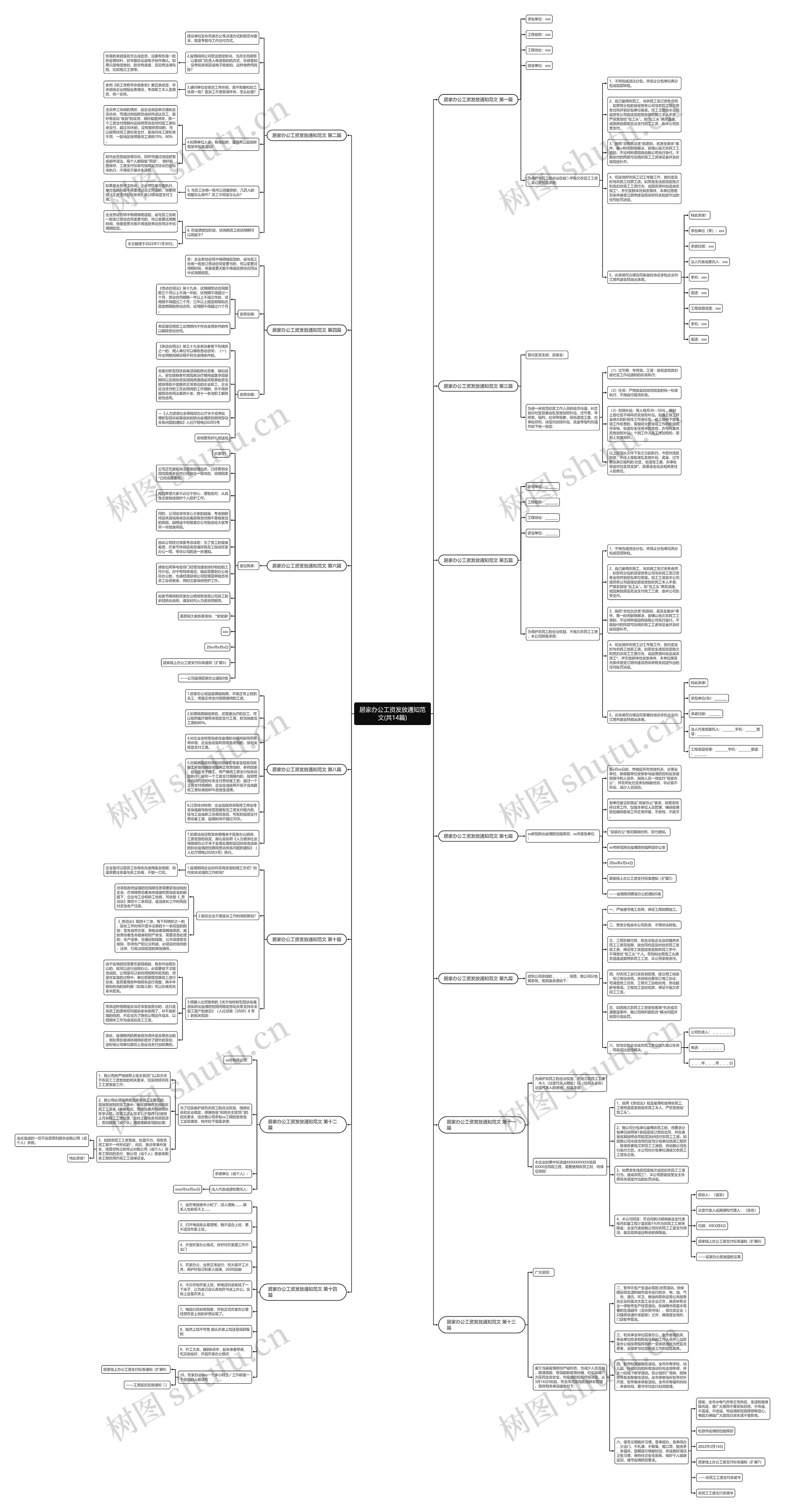 居家办公工资发放通知范文(共14篇) 居家办公工资发放通知范文(共14篇)