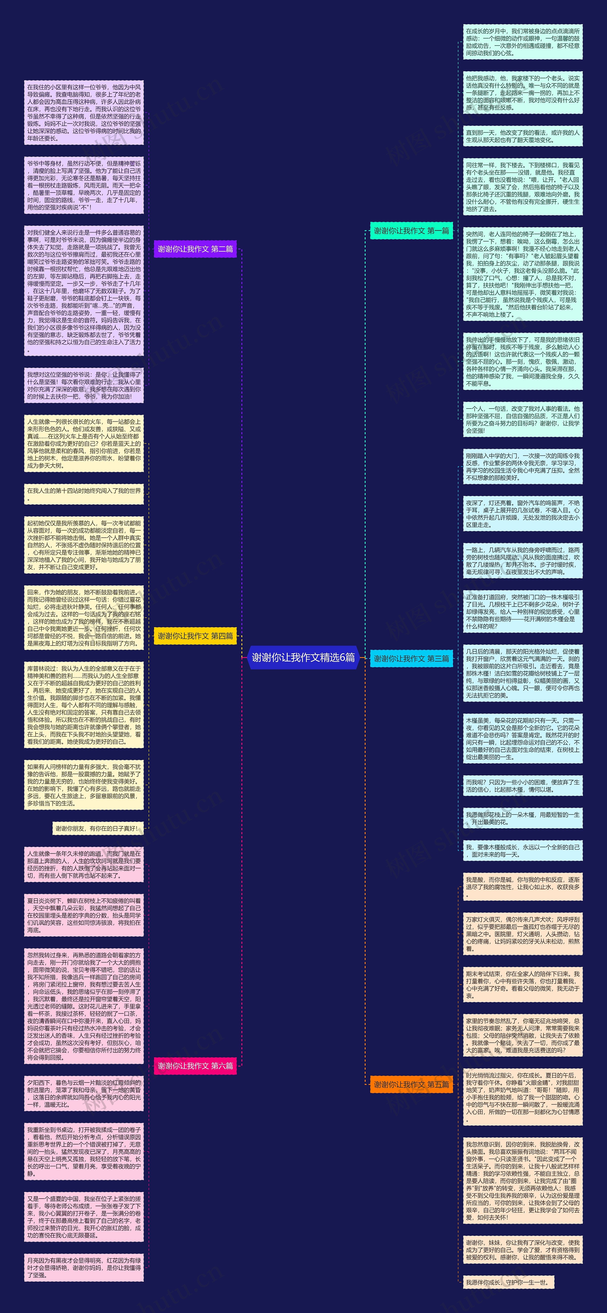 谢谢你让我作文精选6篇思维导图