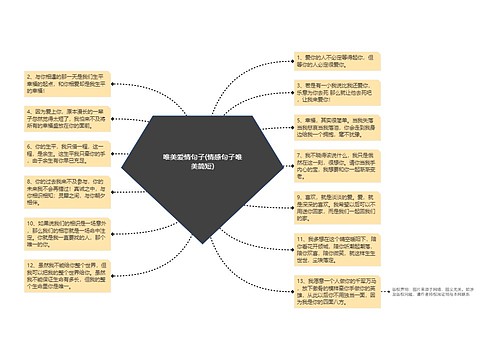 唯美爱情句子(情感句子唯美简短)