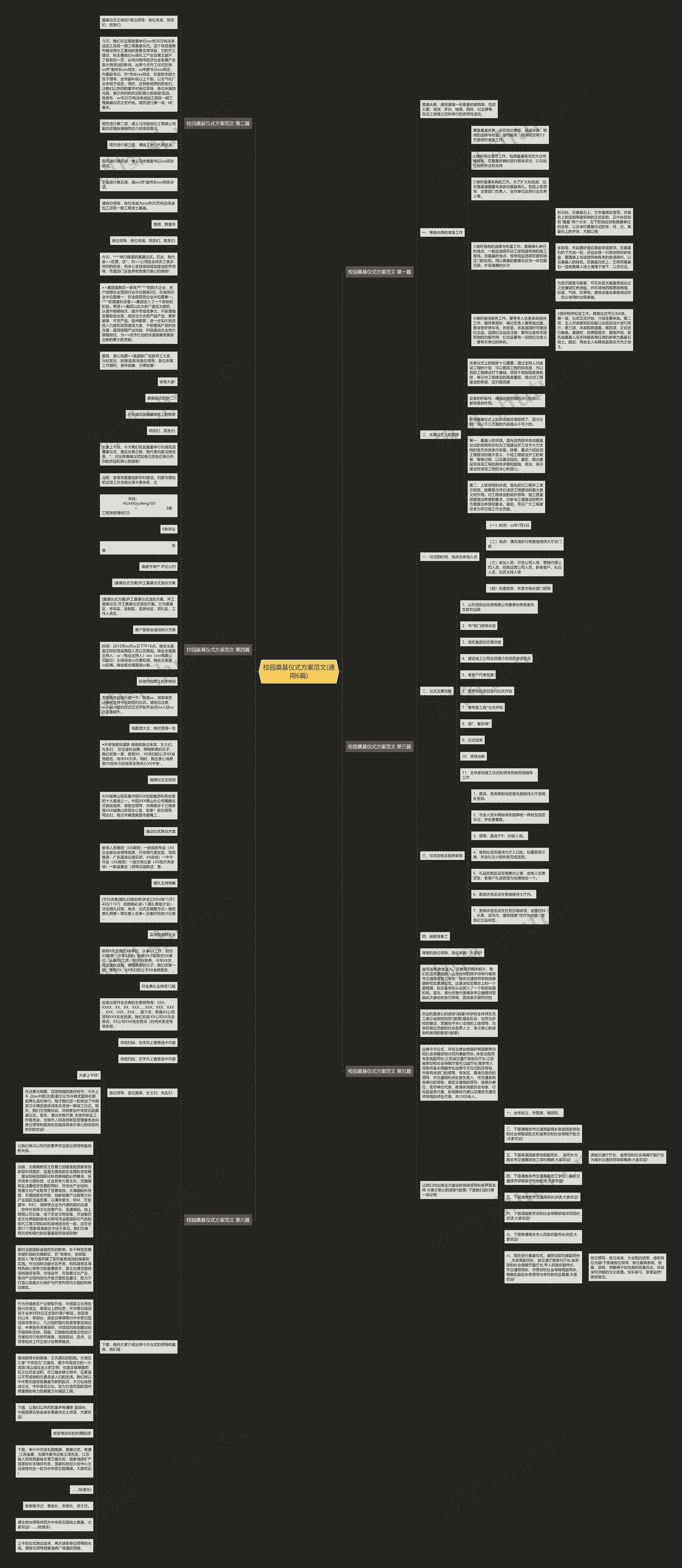 校园奠基仪式方案范文(通用6篇)思维导图
