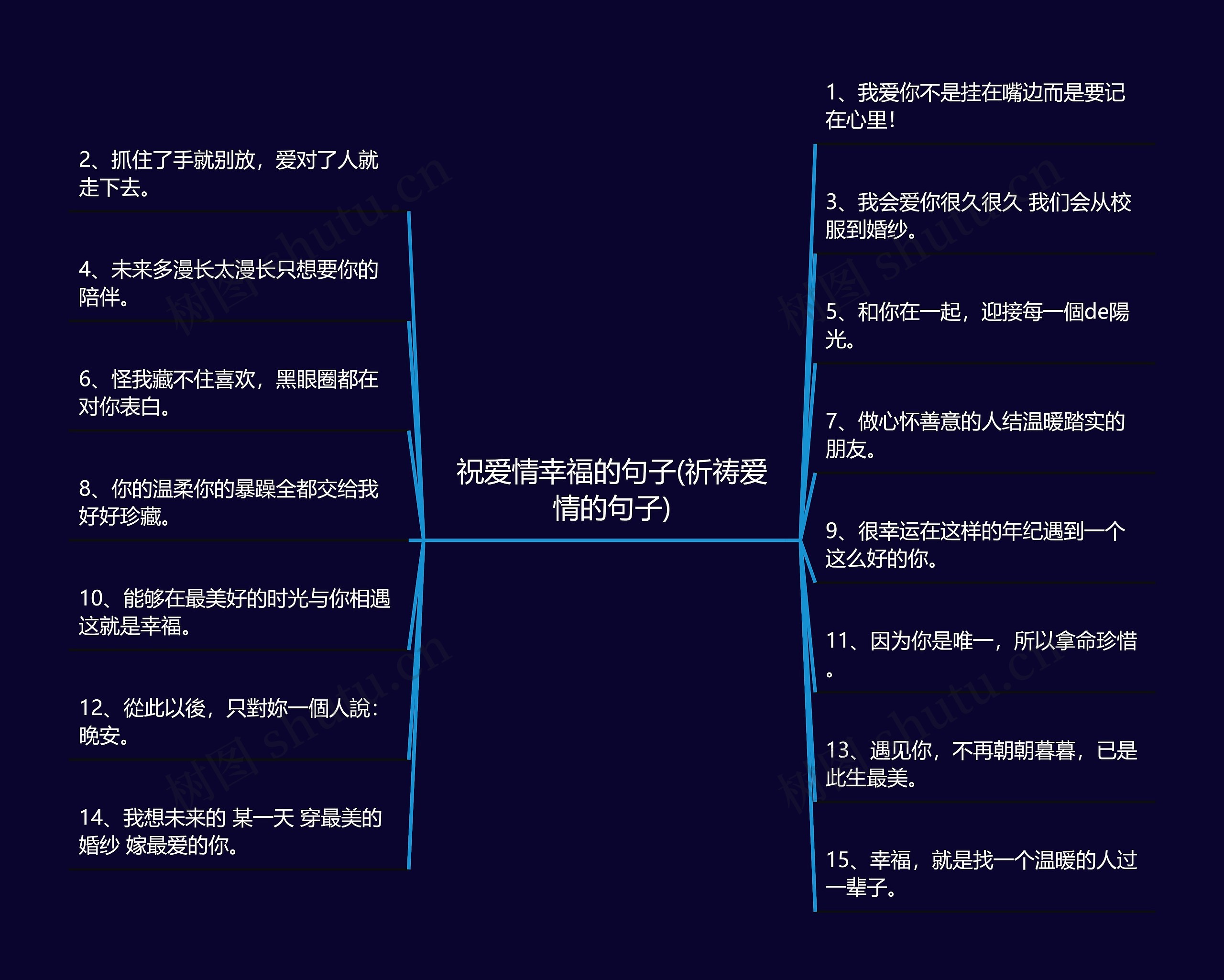 祝爱情幸福的句子(祈祷爱情的句子)