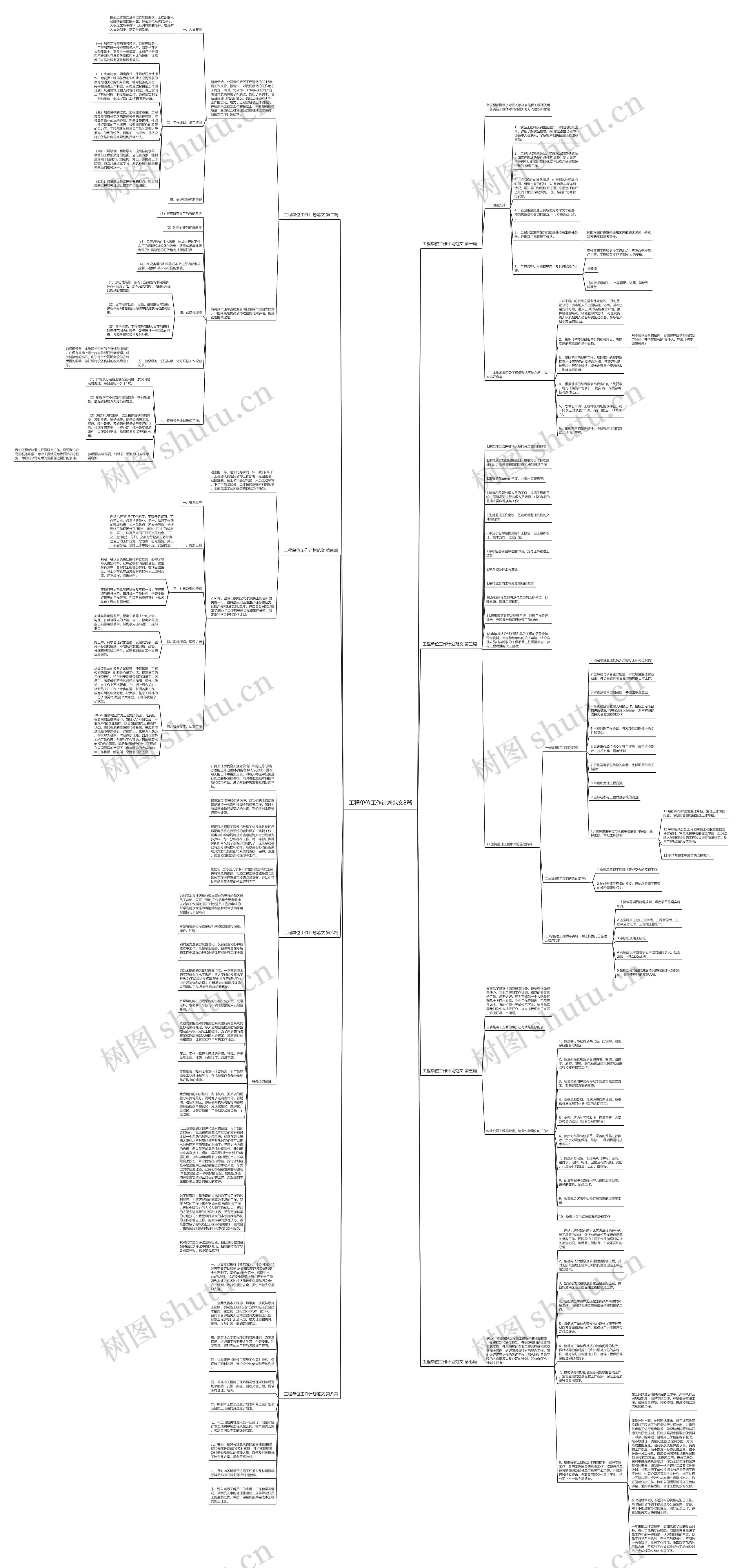 工程单位工作计划范文8篇思维导图