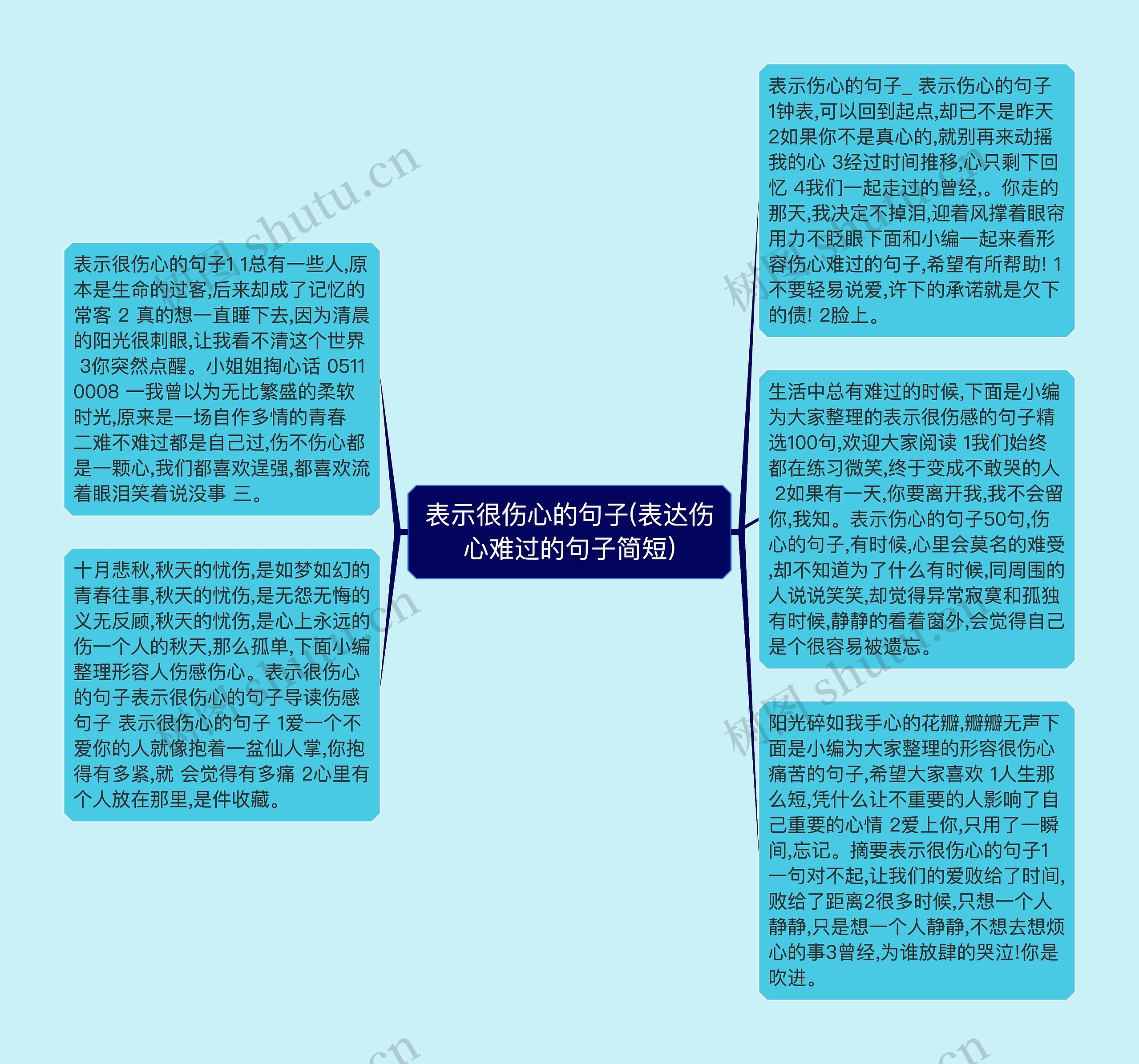 表示很伤心的句子(表达伤心难过的句子简短)