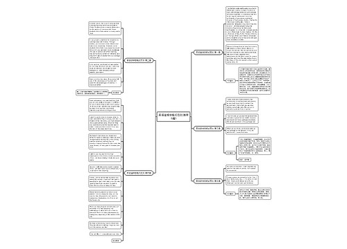 英语追悼信格式范文(推荐5篇) 英语追悼信格式范文(推荐5篇)