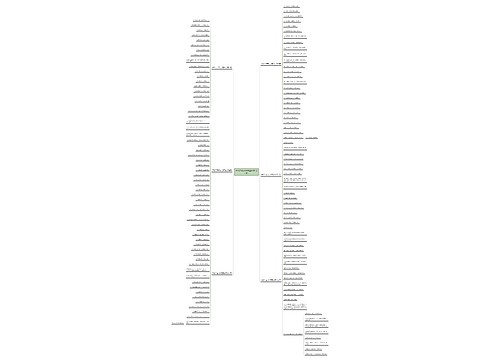 带货广告开头文案范文(共6篇) 带货广告开头文案范文(共6篇)