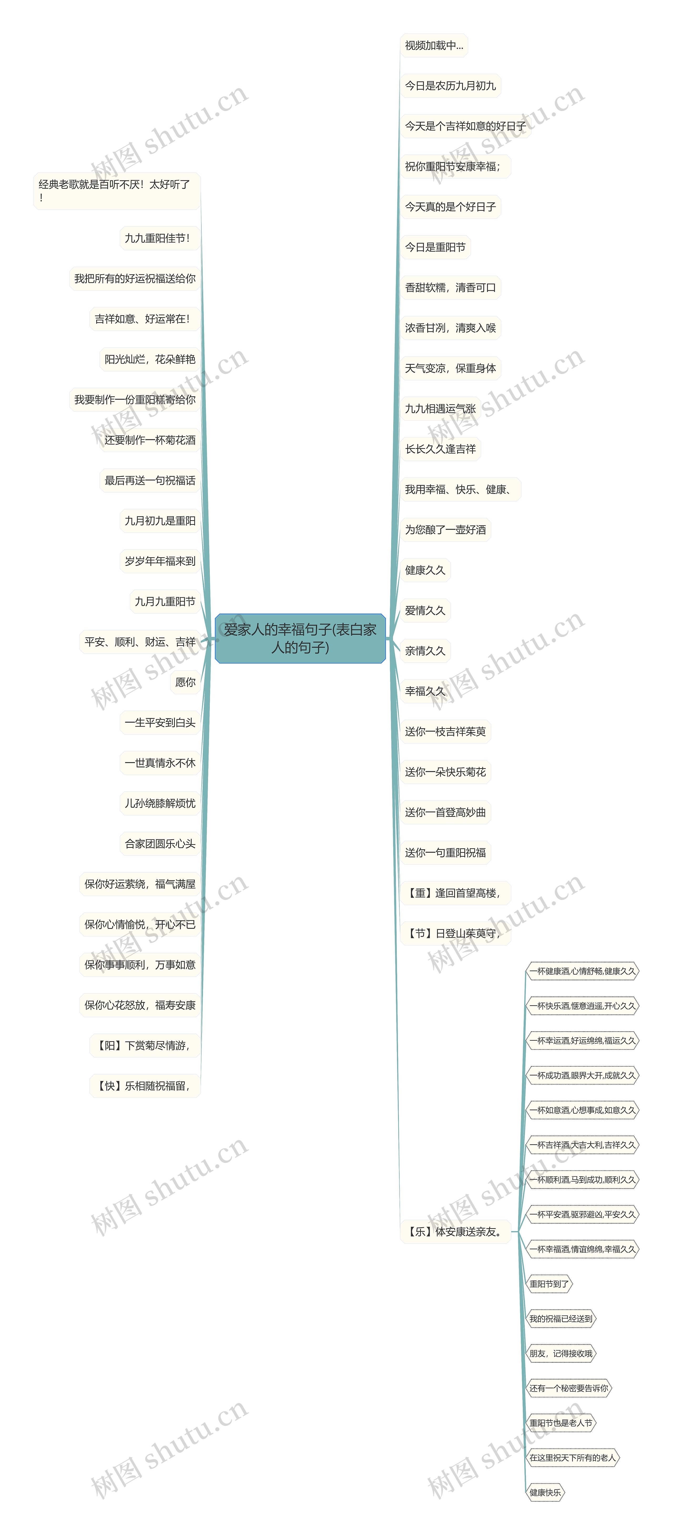 爱家人的幸福句子(表白家人的句子) 爱家人的幸福句子(表白家人的句子)
