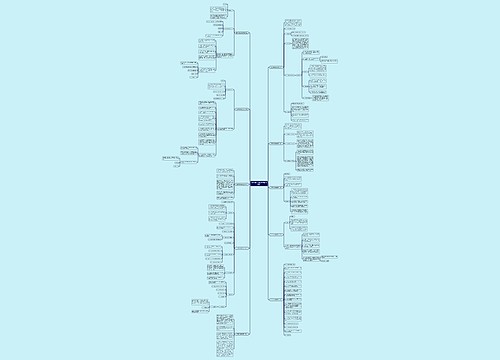 文艺演出邀请函范文(精选十篇)思维导图