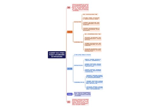 双减背景下优化小学语文作业设计与劳动教育课程设计研究总结报告