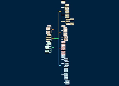 翡翠手镯怎么识别好坏?从以下8个方面去看 翡翠手镯怎么识别好坏?从以下8个方面去看