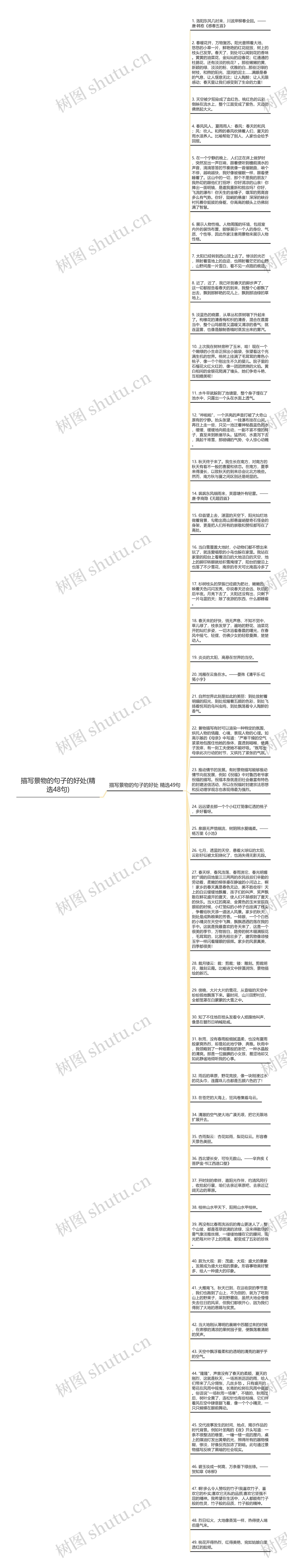 描写景物的句子的好处(精选48句)思维导图