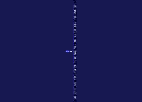 和女友开的幽默句子精选125句