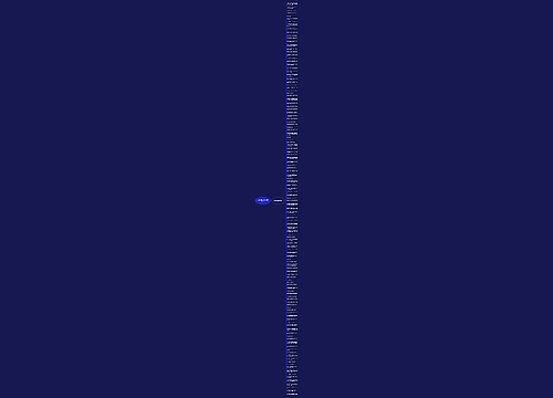 和女友开的幽默句子精选125句