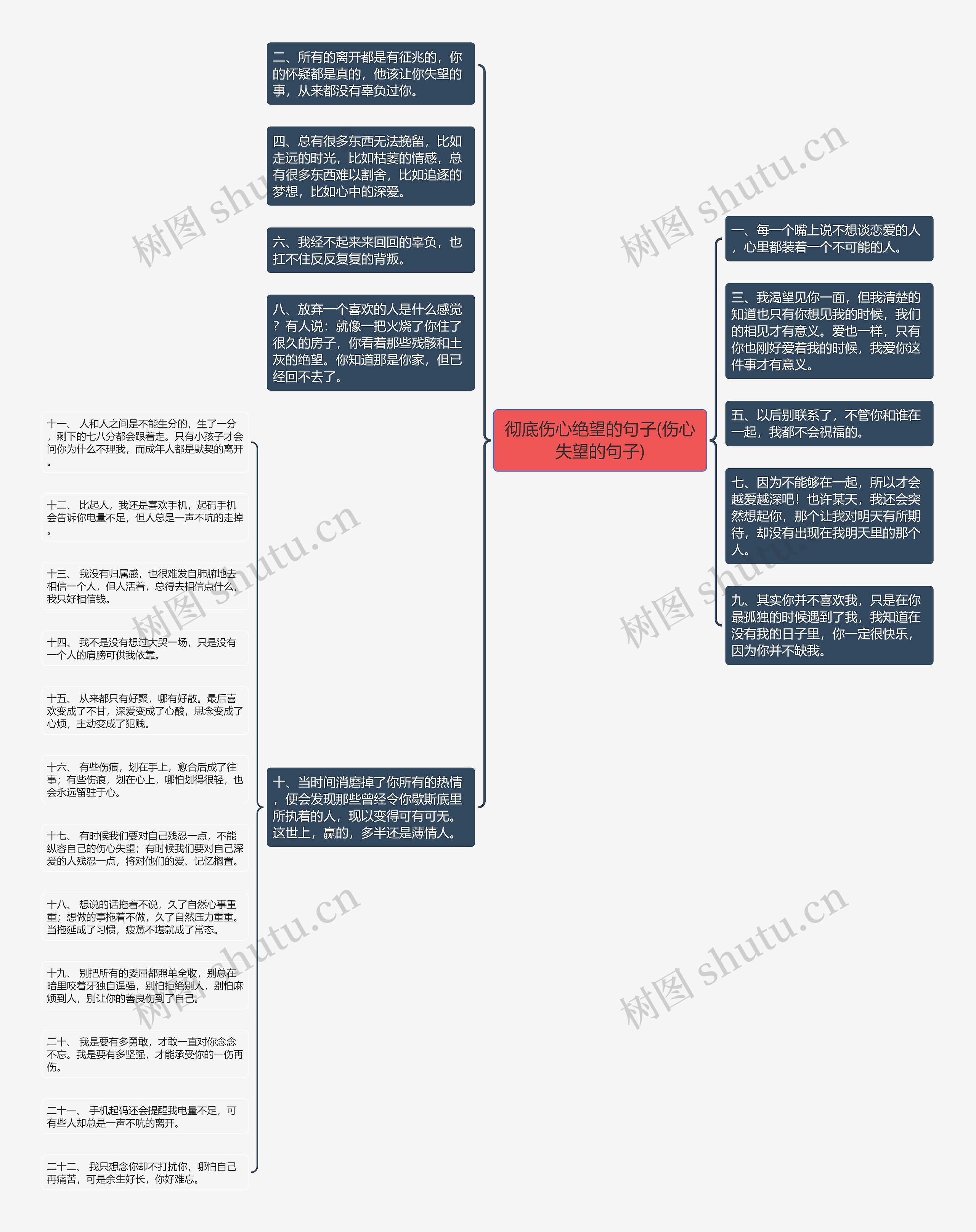 彻底伤心绝望的句子(伤心失望的句子)