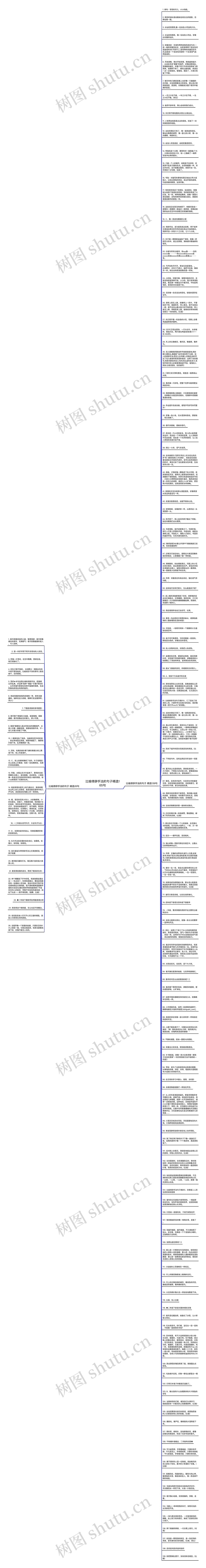 比喻修辞手法的句子精选165句思维导图