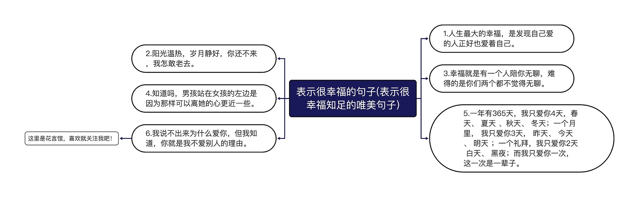 表示很幸福的句子(表示很幸福知足的唯美句子) 表示很幸福的句子(表示很幸福知足的唯美句子)