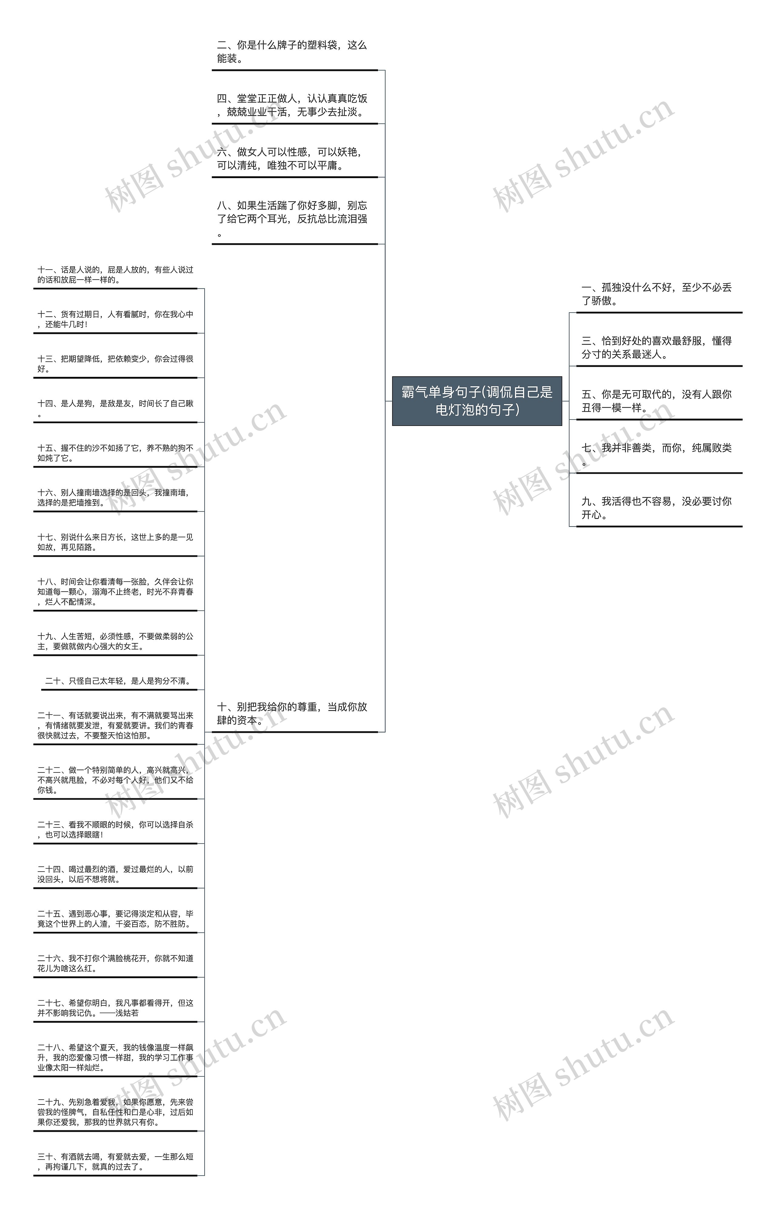 霸气单身句子(调侃自己是电灯泡的句子)