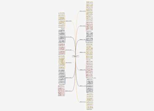 放鞭炮的由来作文400字推荐13篇 放鞭炮的由来作文400字推荐13篇