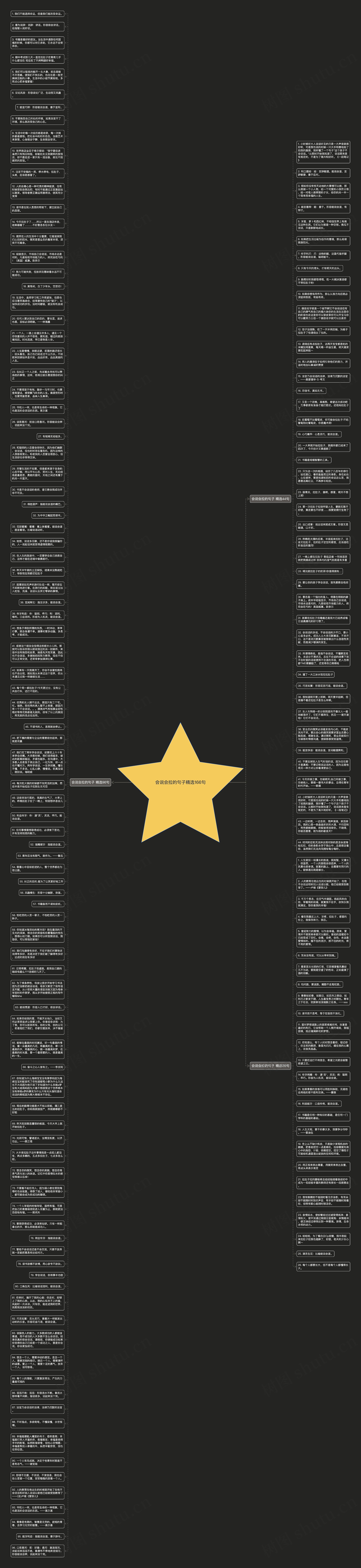 会说会拉的句子精选166句思维导图