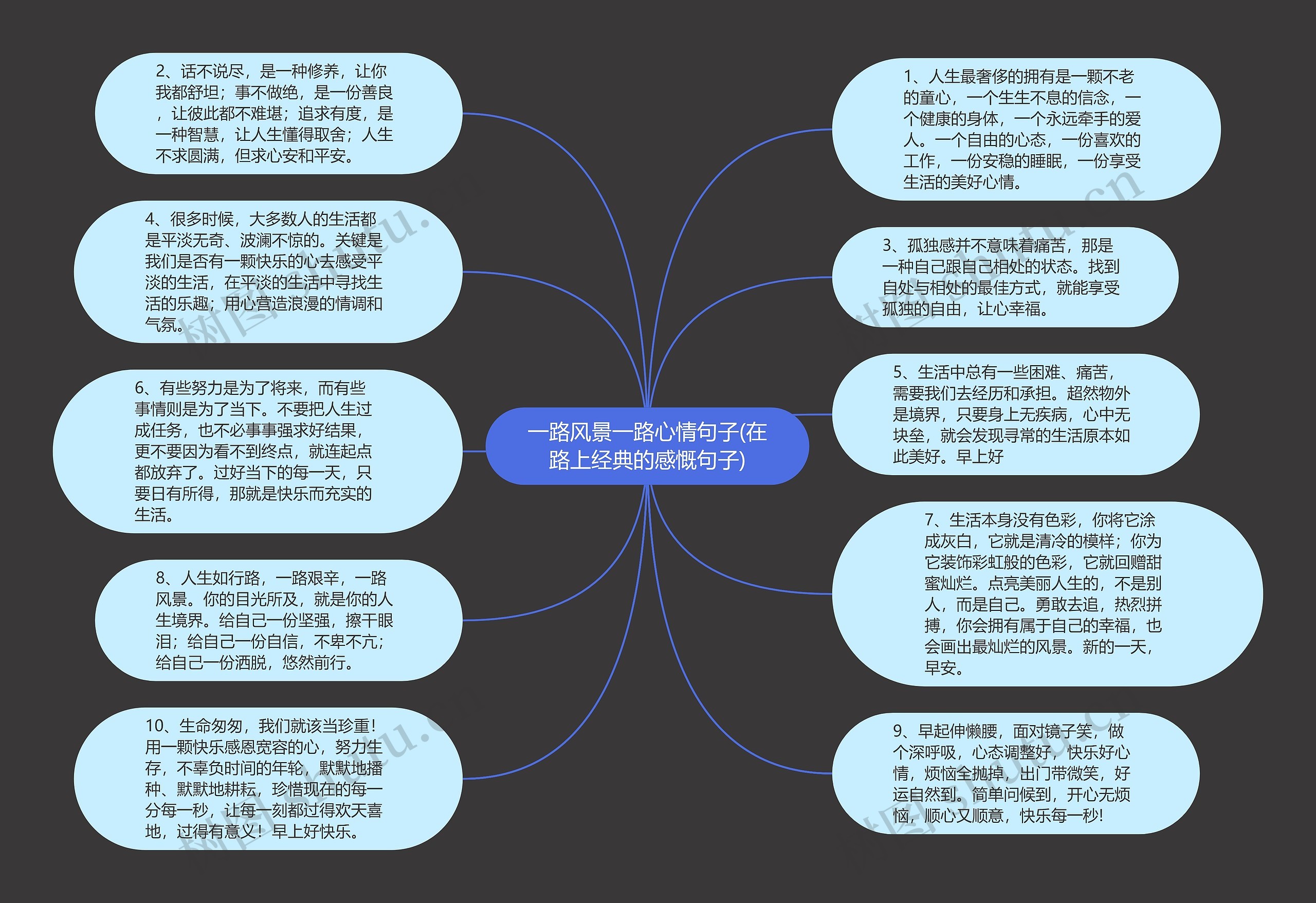 一路风景一路心情句子(在路上经典的感慨句子)