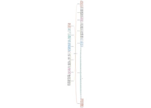 财富1500字论文范文精选13篇