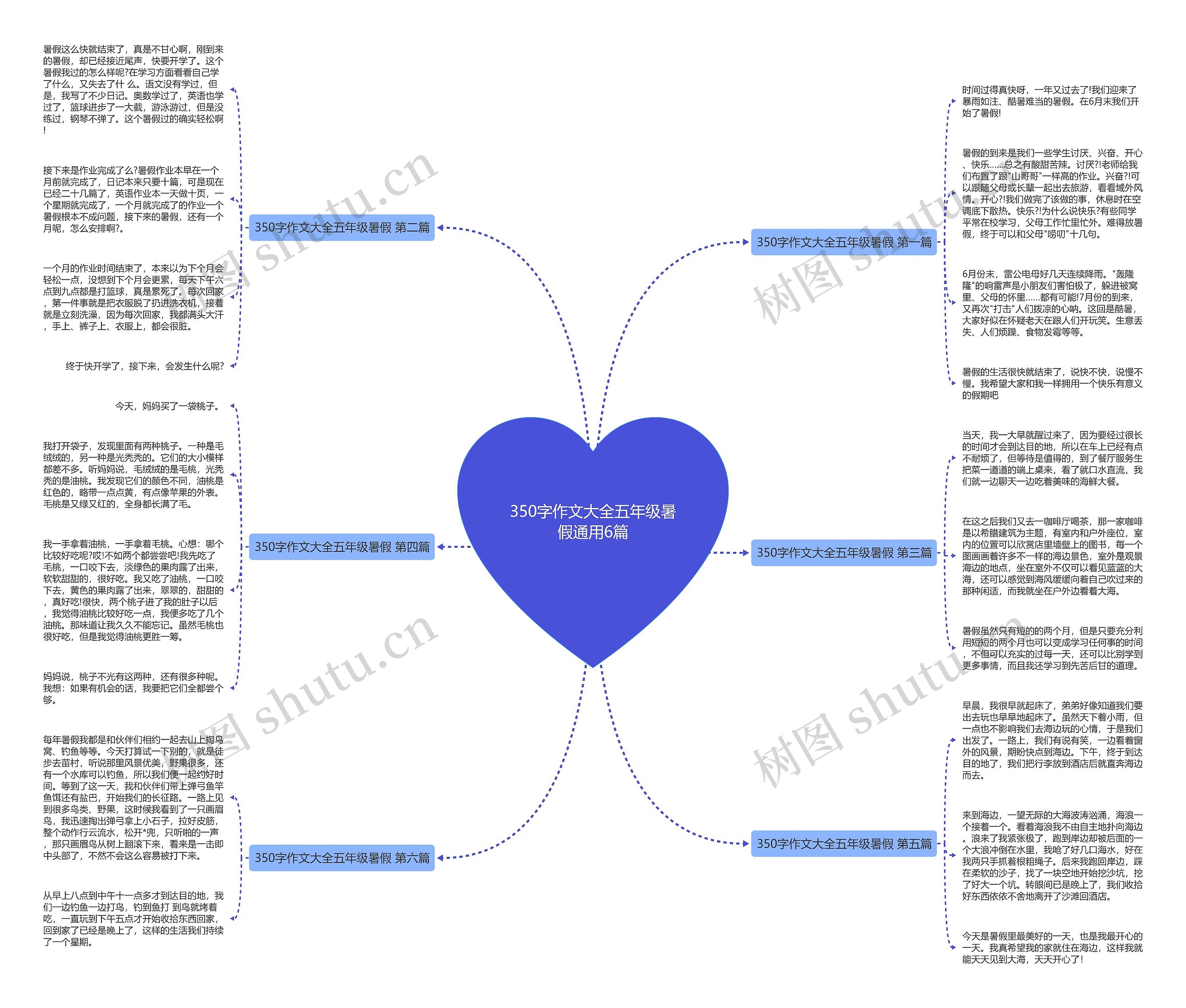 350字作文大全五年级暑假通用6篇 350字作文大全五年级暑假通用6篇