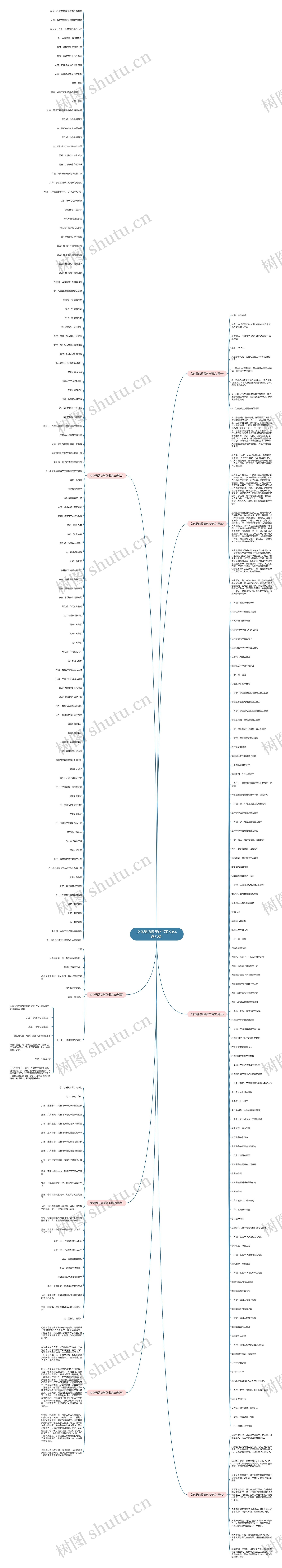 女休男的搞笑休书范文(优选八篇) 女休男的搞笑休书范文(优选八篇)