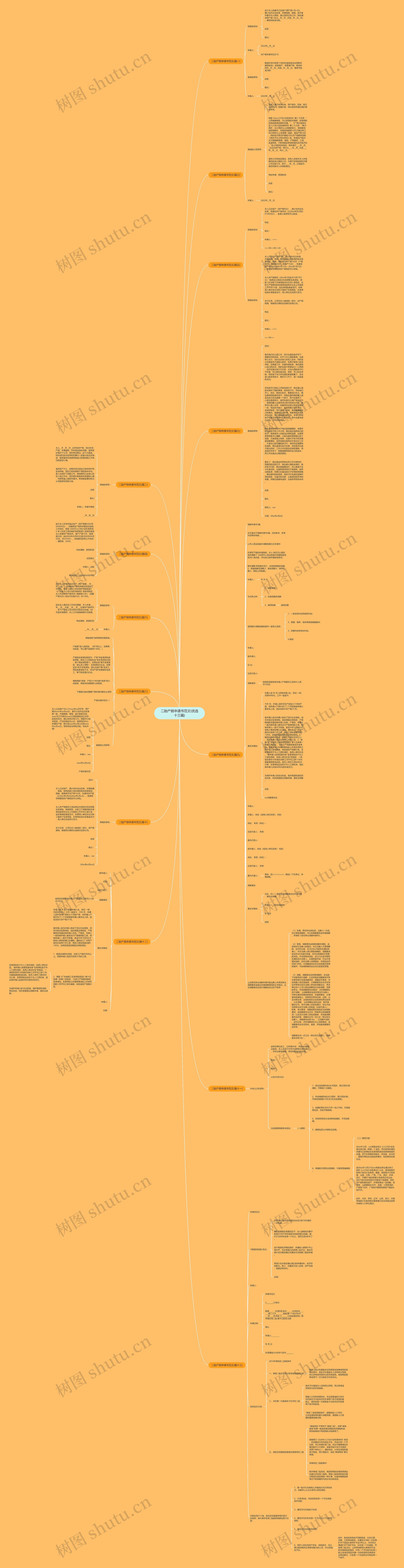 二胎产假申请书范文(优选十三篇) 二胎产假申请书范文(优选十三篇)