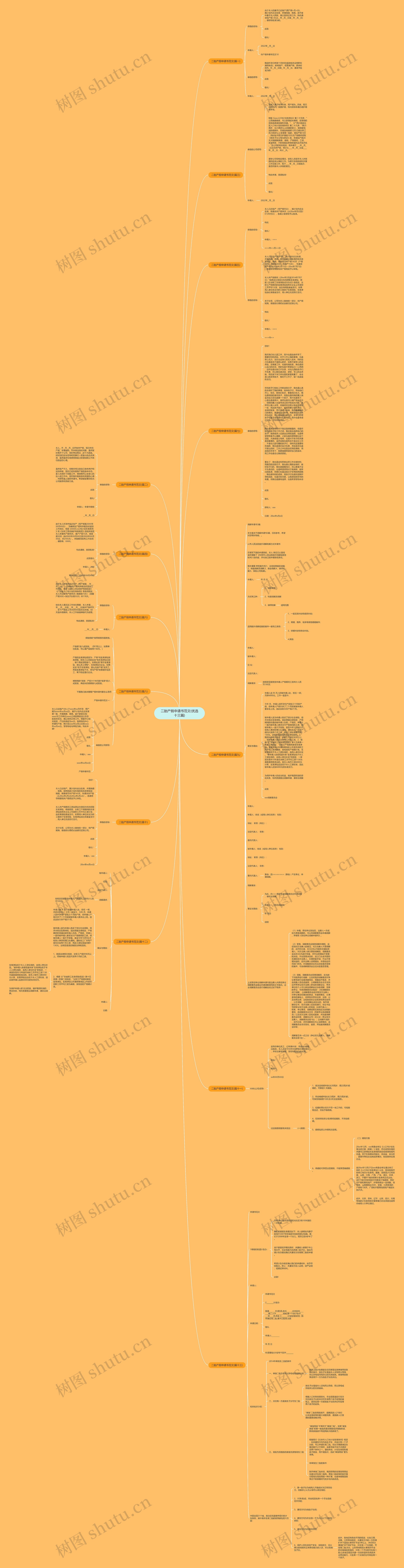 二胎产假申请书范文(优选十三篇)思维导图