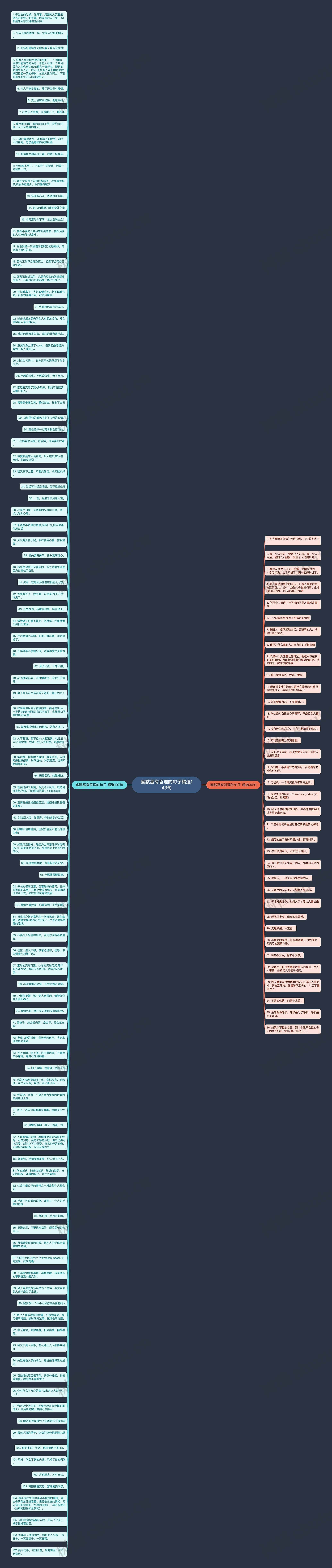 幽默富有哲理的句子精选143句思维导图