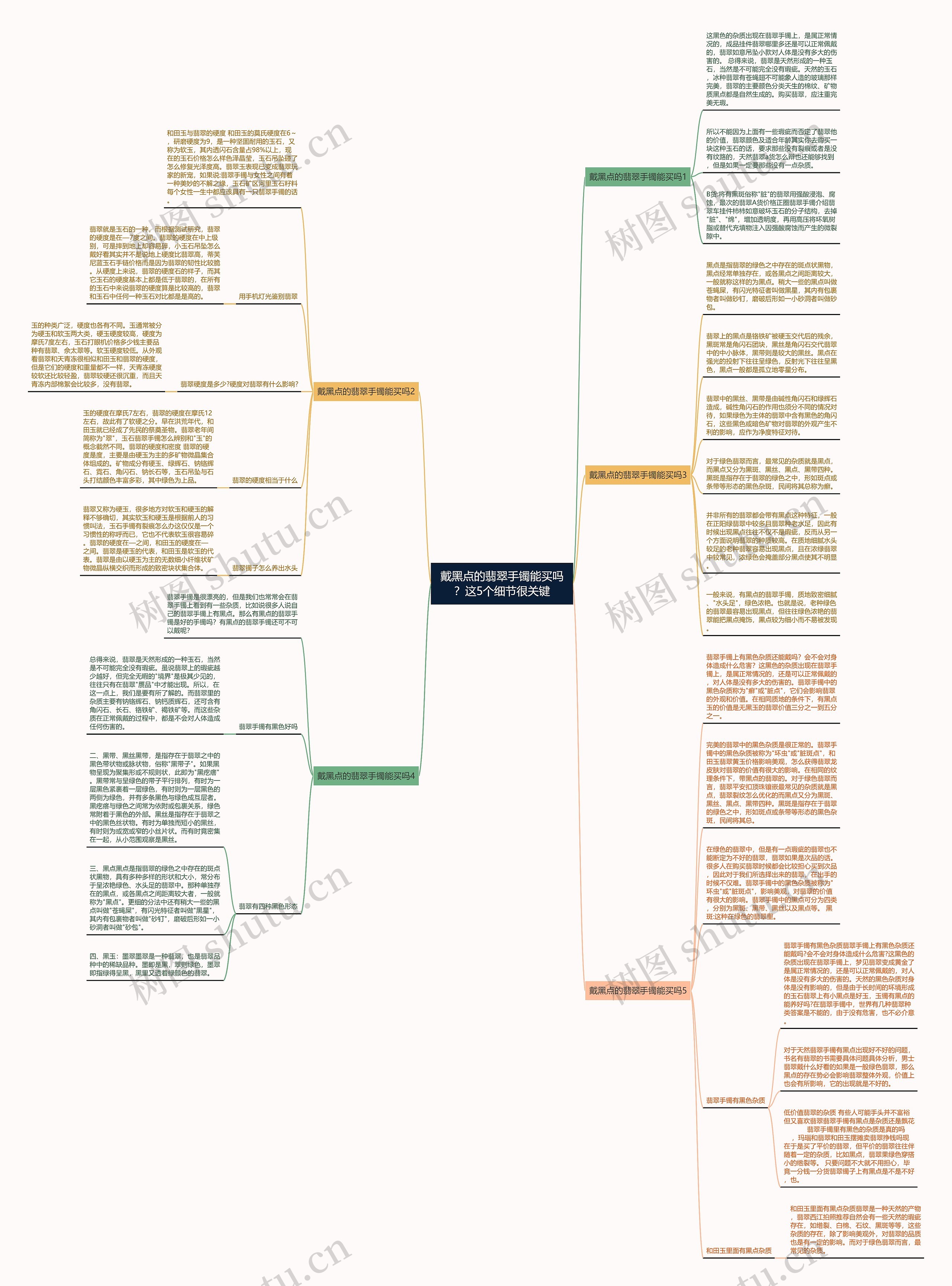 戴黑点的翡翠手镯能买吗?这5个细节很关键 戴黑点的翡翠手镯能买吗?这5个细节很关键