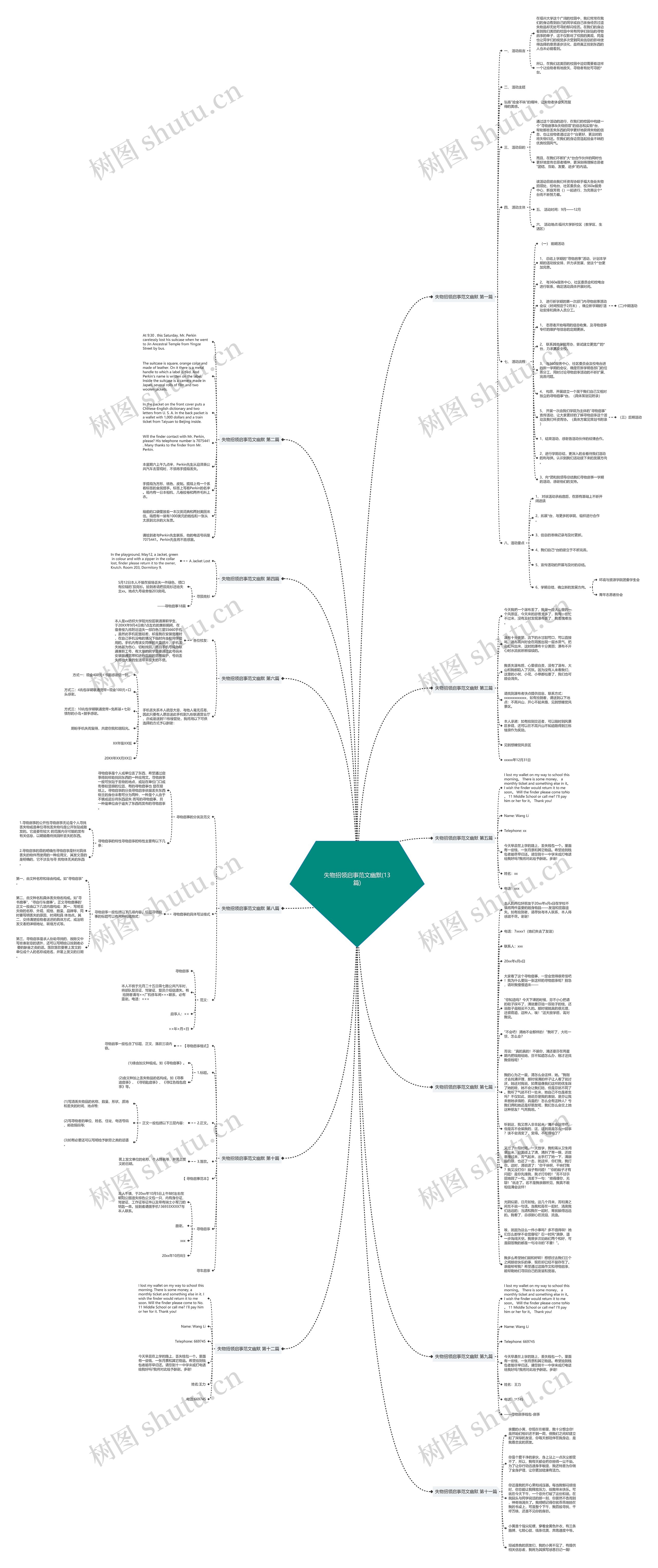 失物招领启事范文幽默(13篇)思维导图