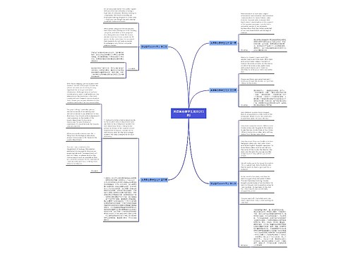 英语备忘录学生范文(共5篇) 英语备忘录学生范文(共5篇)