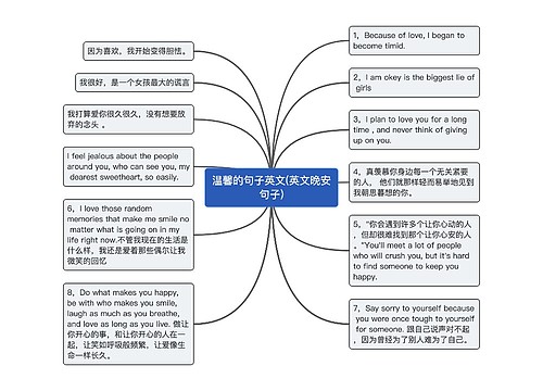 温馨的句子英文(英文晚安句子)